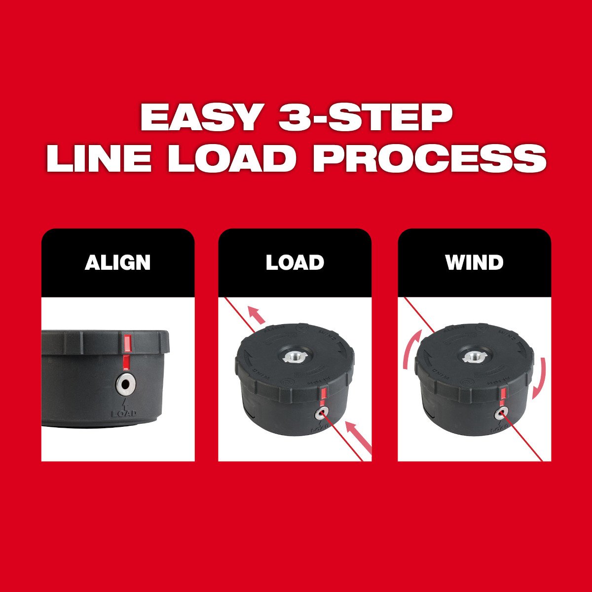 Milwaukee 49-16-2748 Easy Load Trimmer Head - feature callout