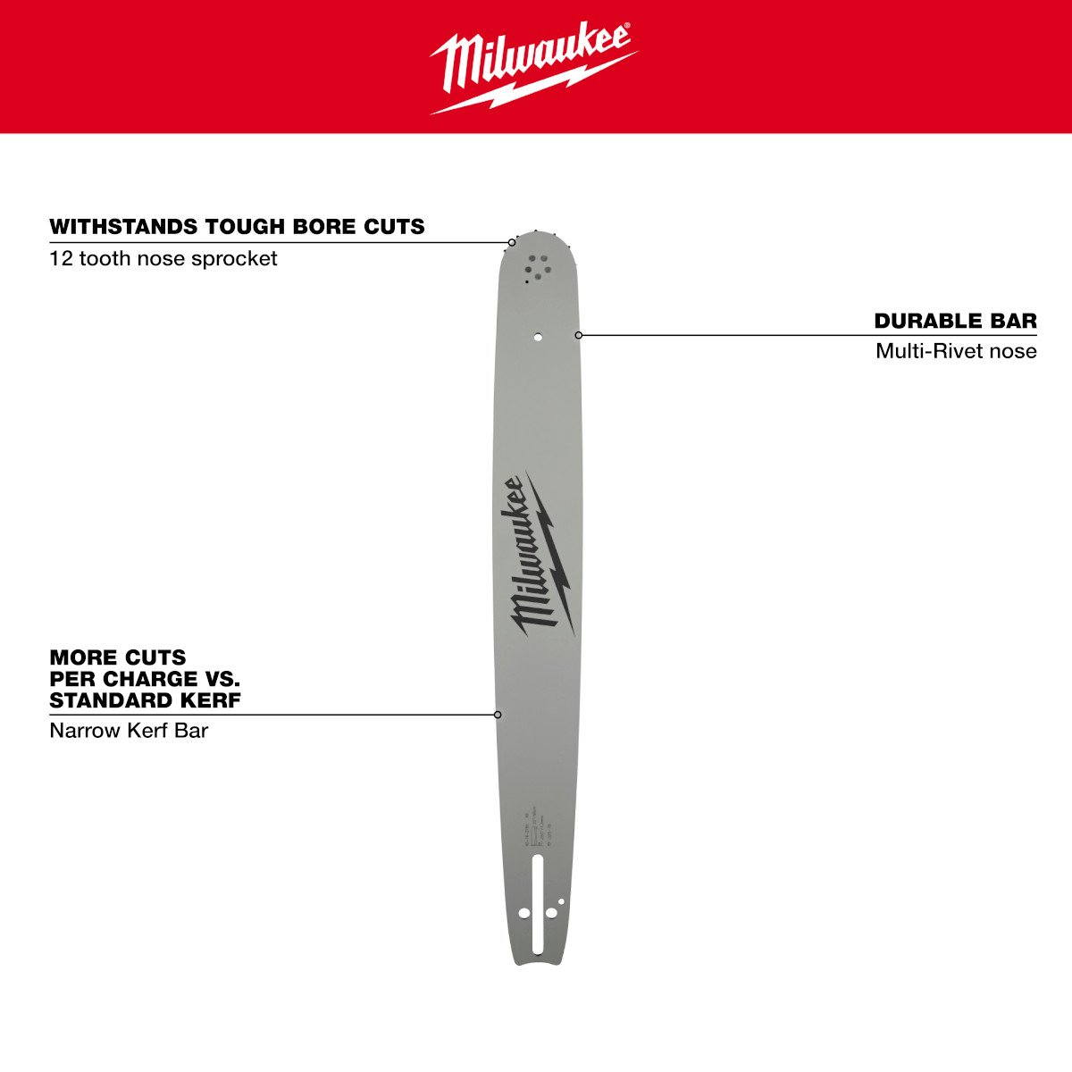Milwaukee 49-16-2755 20" .325" Pitch, .050" Gauge Guide Bar - feature callout