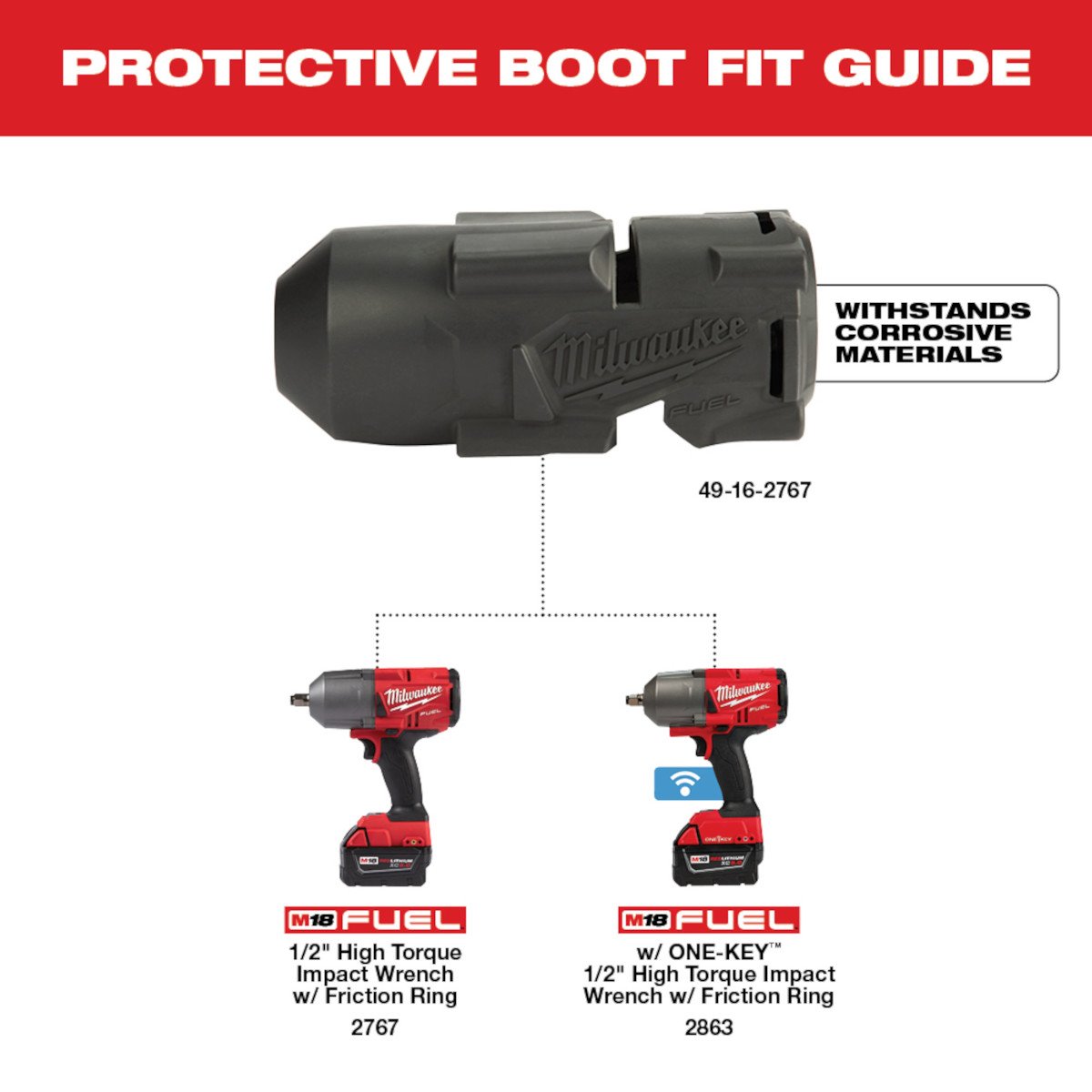 Milwaukee 49-16-2767 M18 FUEL™ HTIW Protective Boot - feature callout