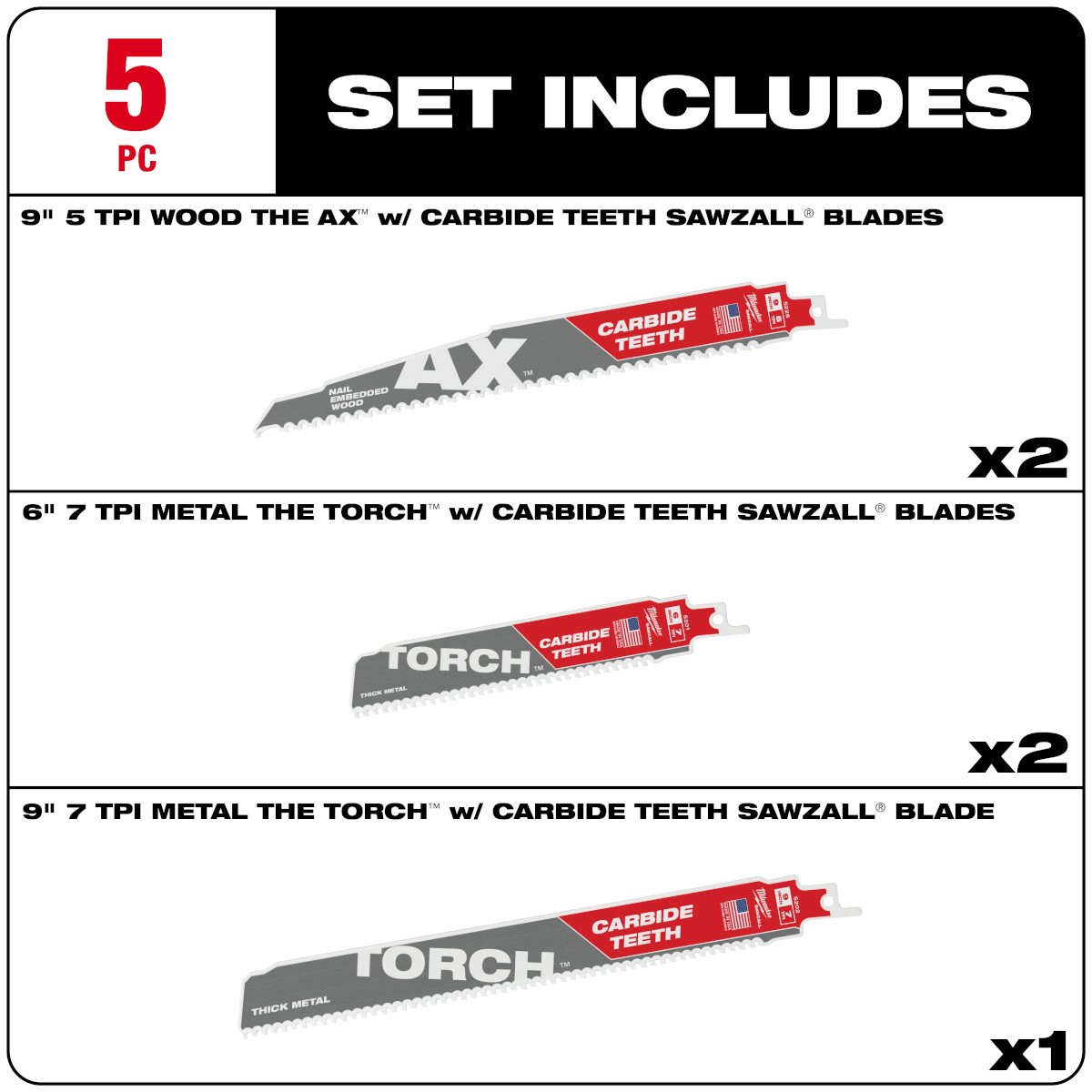 Milwaukee 49-22-5505 5pc Carbide Teeth SAWZALL® Blade Set - feature callout