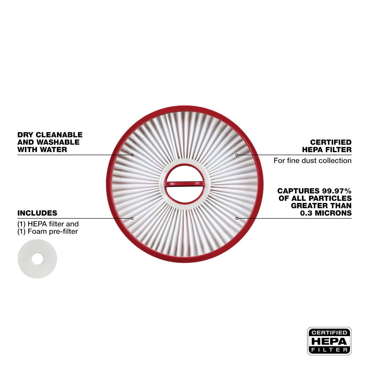 Milwaukee 49-90-2012 M18 FUEL™ Compact Vacuum Filter - feature callout