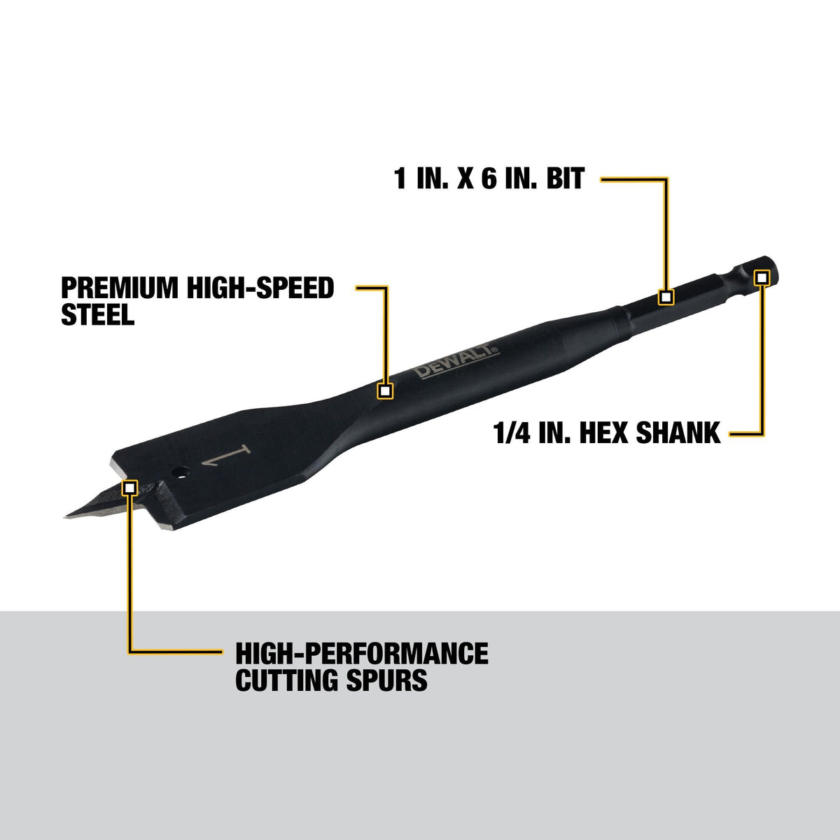 DEWALT DW1582 Drill Bit, Spade, 1 Inch X 6 Inch - feature callout