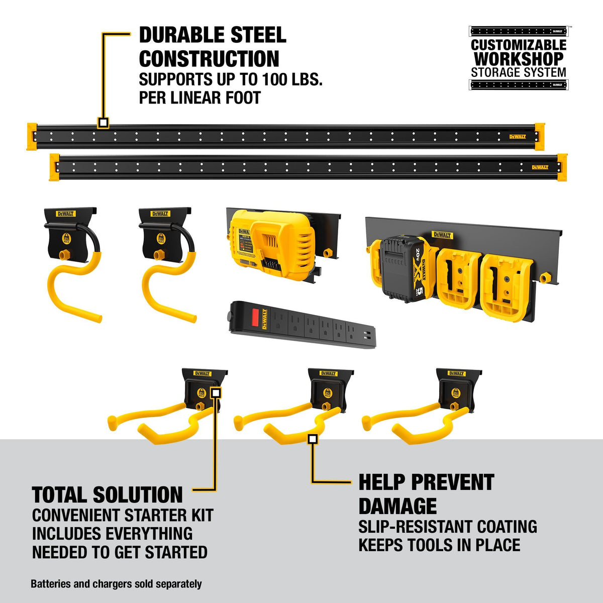 DEWALT DWST82826 Lawn & Garden Storage Kit - feature callout