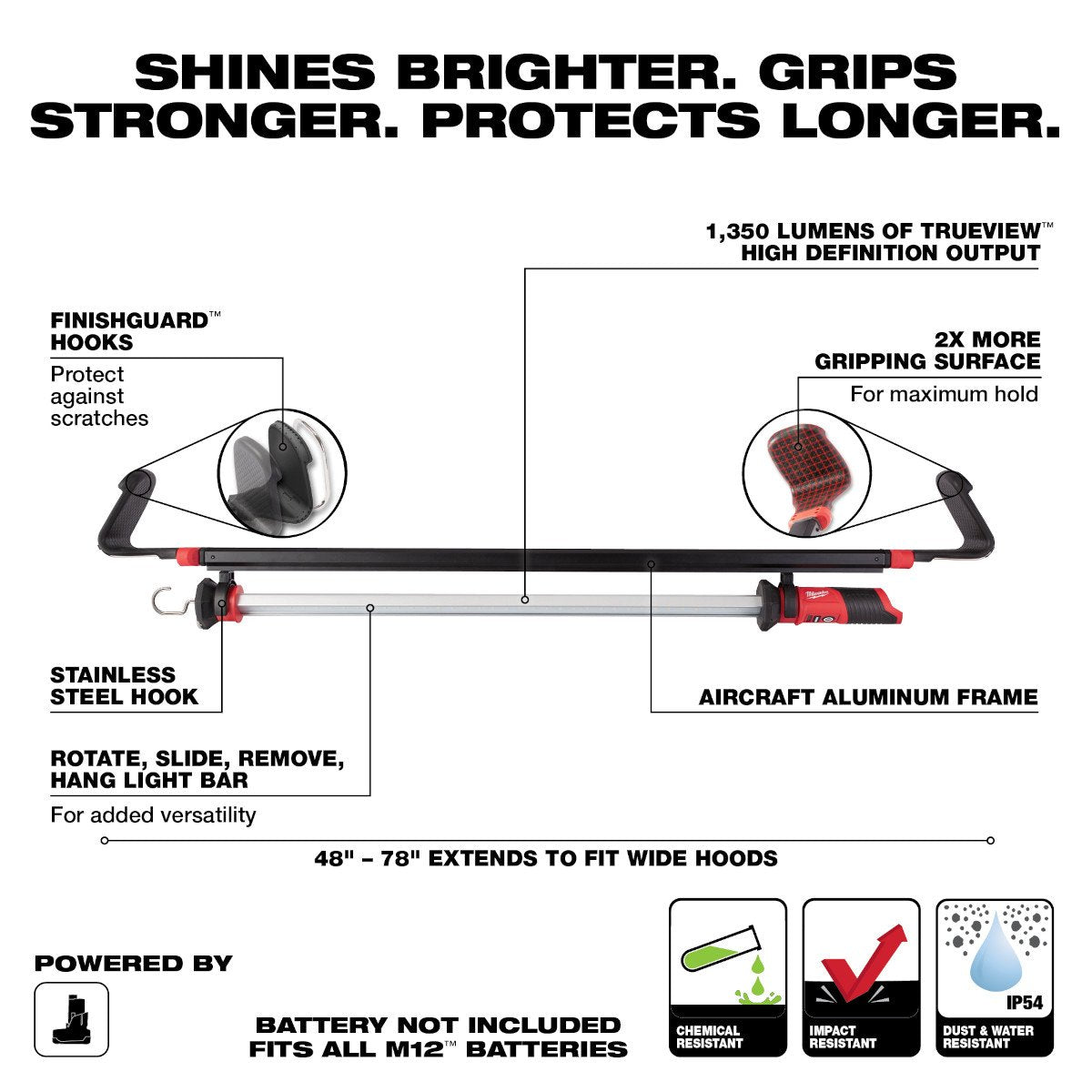 Milwaukee 2125-20 M12™ LED Underhood Light - feature callout