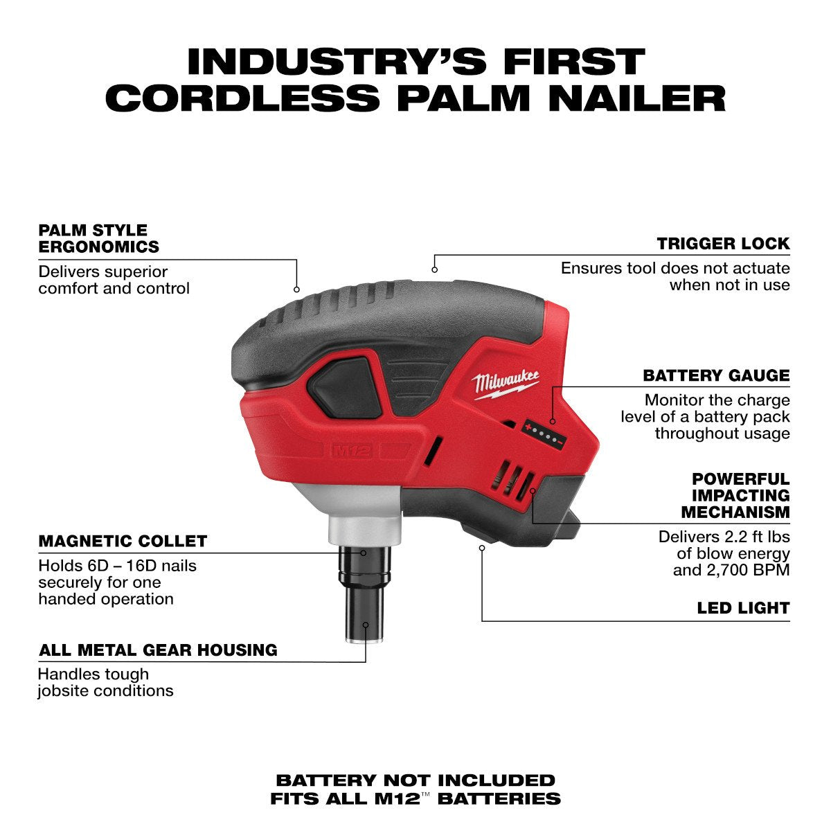 Milwaukee 2458-20 M12™ Cordless Lithium-Ion Palm Nailer - feature callout