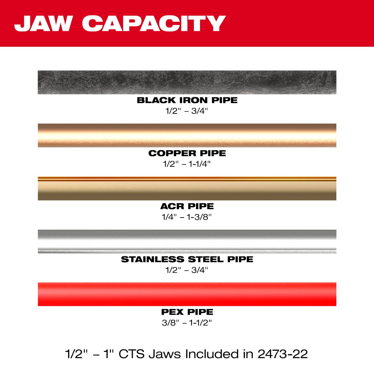 Milwaukee 2473-22 M12™ Press Tool - feature callout