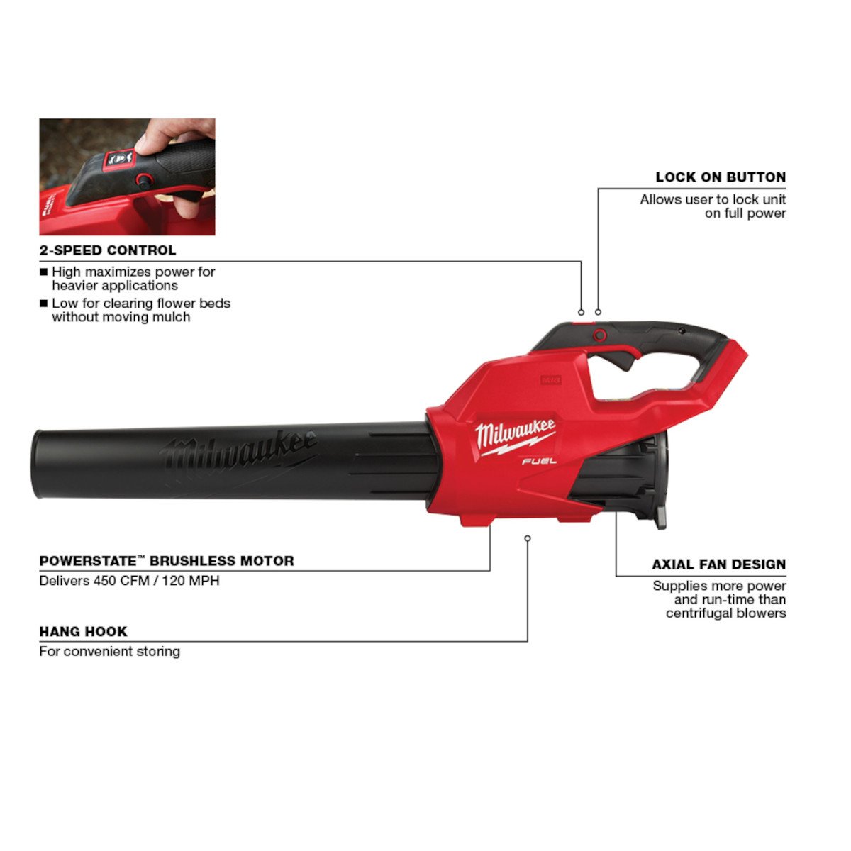 Milwaukee 2724-20 M18 FUEL™ Blower - feature callout