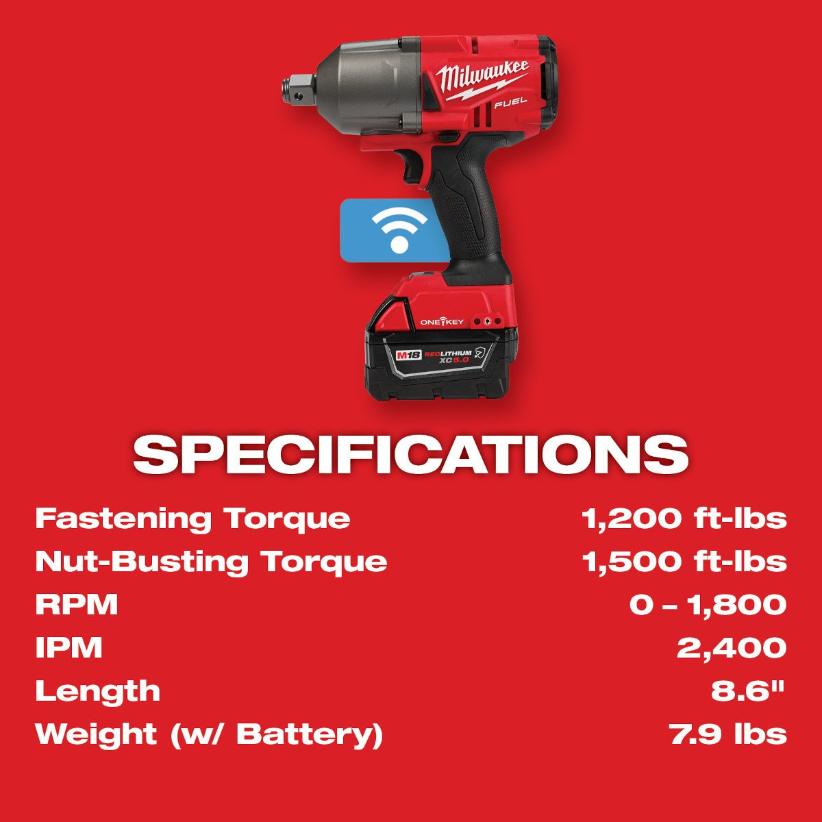 Milwaukee 2864-22R M18 FUEL™ w/ONE-KEY™ High Torque Impact Wrench 3/4" Friction Ring Kit - feature callout