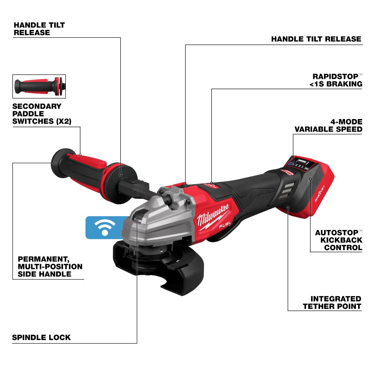 Milwaukee 2986-20 M18 FUEL™ 4-1/2" / 5" Dual-Trigger Braking Grinder - feature callout