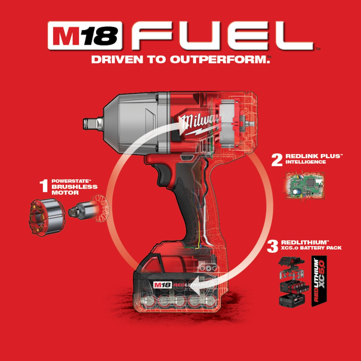 Milwaukee 2988-22 M18 FUEL HTIW / MTIW AUTOMOTIVE IMPACT WRENCH 2PC KIT - feature callout