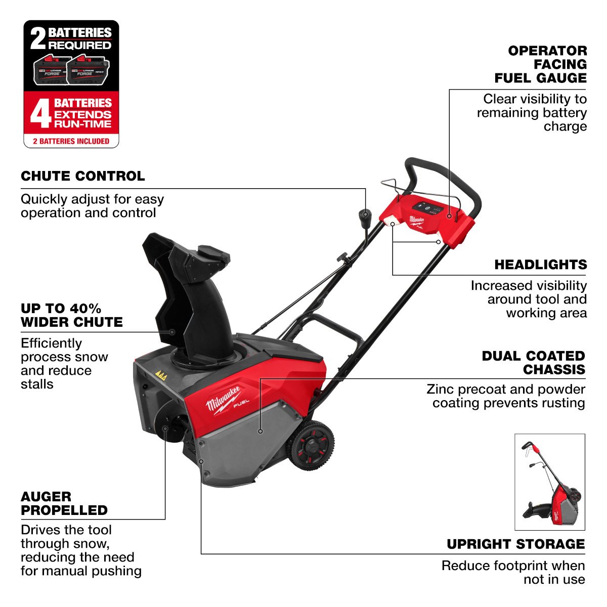 Milwaukee 3036-22HD M18 FUEL™ 21" Auger Propelled Dual Battery Single Stage Snow Blower Kit - feature callout