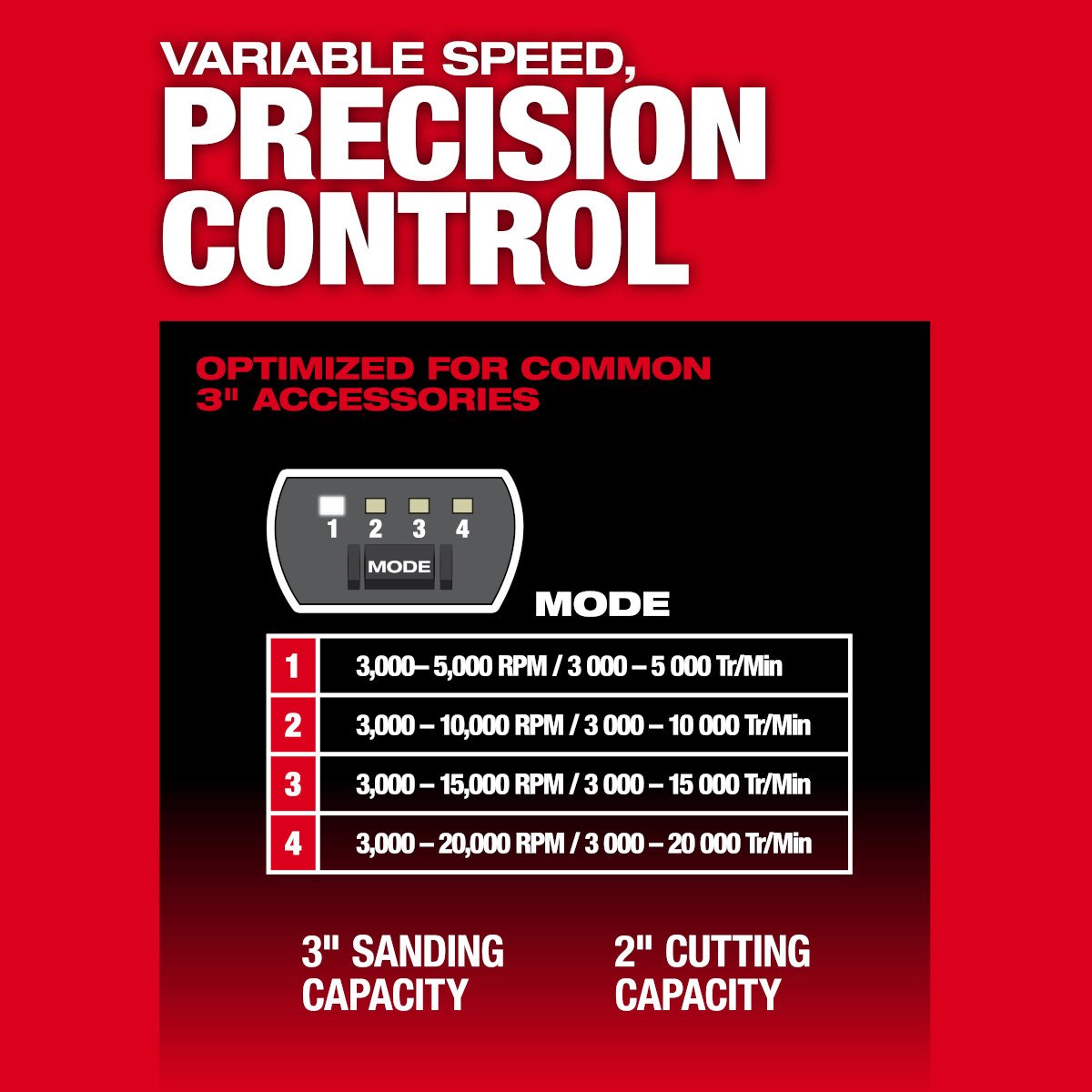 Milwaukee 3485-22 M12 FUEL™ 1/4" Right Angle Die Grinder Kit - feature callout