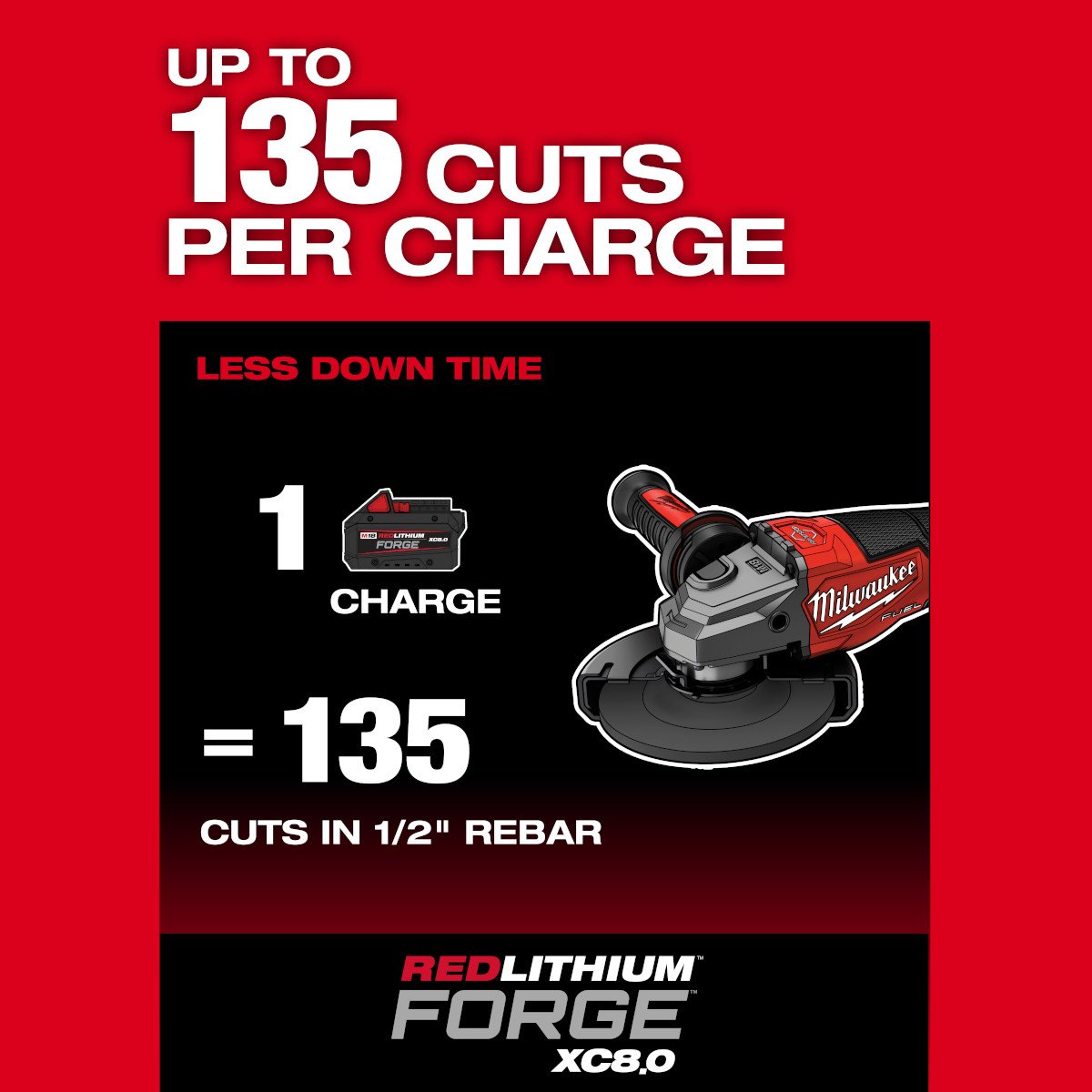 Milwaukee 3671-20 M18 FUEL™ 4-1/2"-6" Braking Grinder, Slide Switch - feature callout
