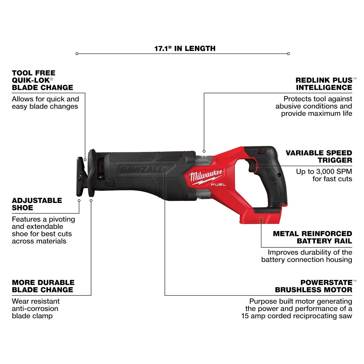 Milwaukee 3697-25 M18 FUEL™ 5-Tool Combo Kit - feature callout