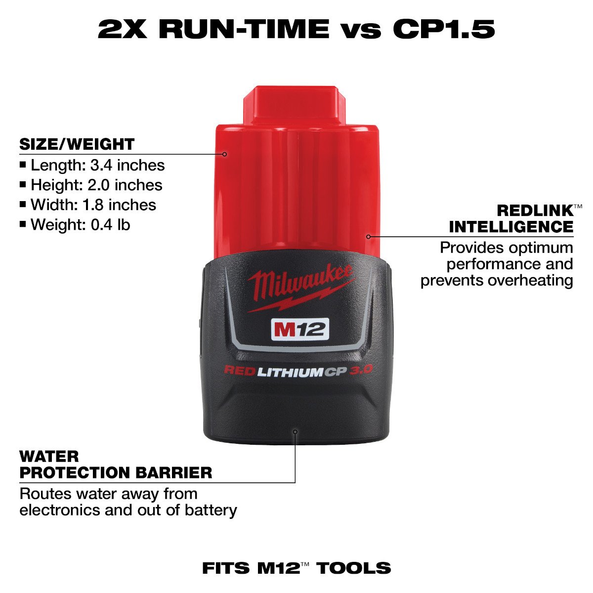 Milwaukee 48-11-2430 M12™ REDLITHIUM™ 3.0Ah Compact Battery Pack - feature callout