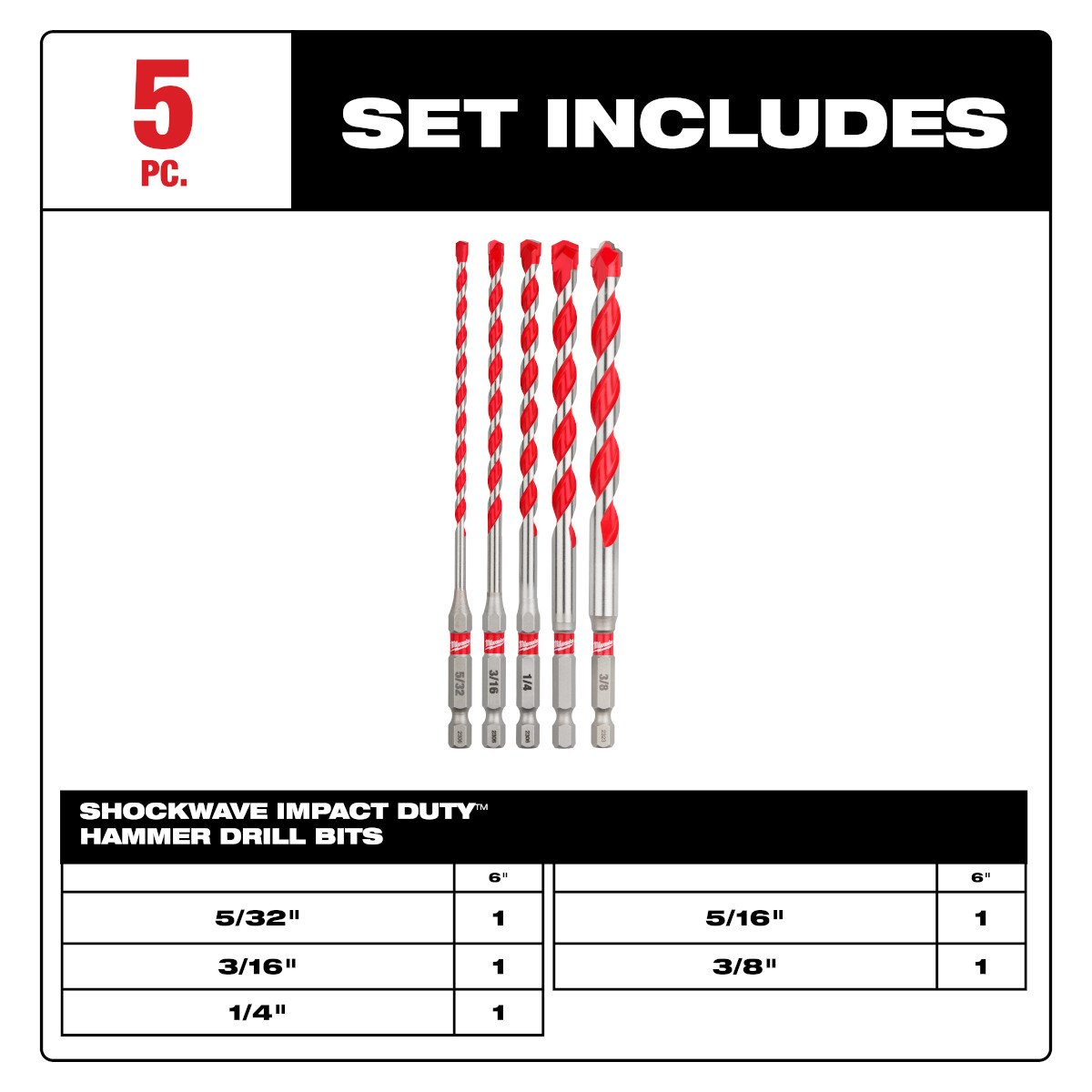 Milwaukee 48-20-9051 5PC. SHOCKWAVE Impact Duty™ Carbide Hammer Drill Bit Set - feature callout