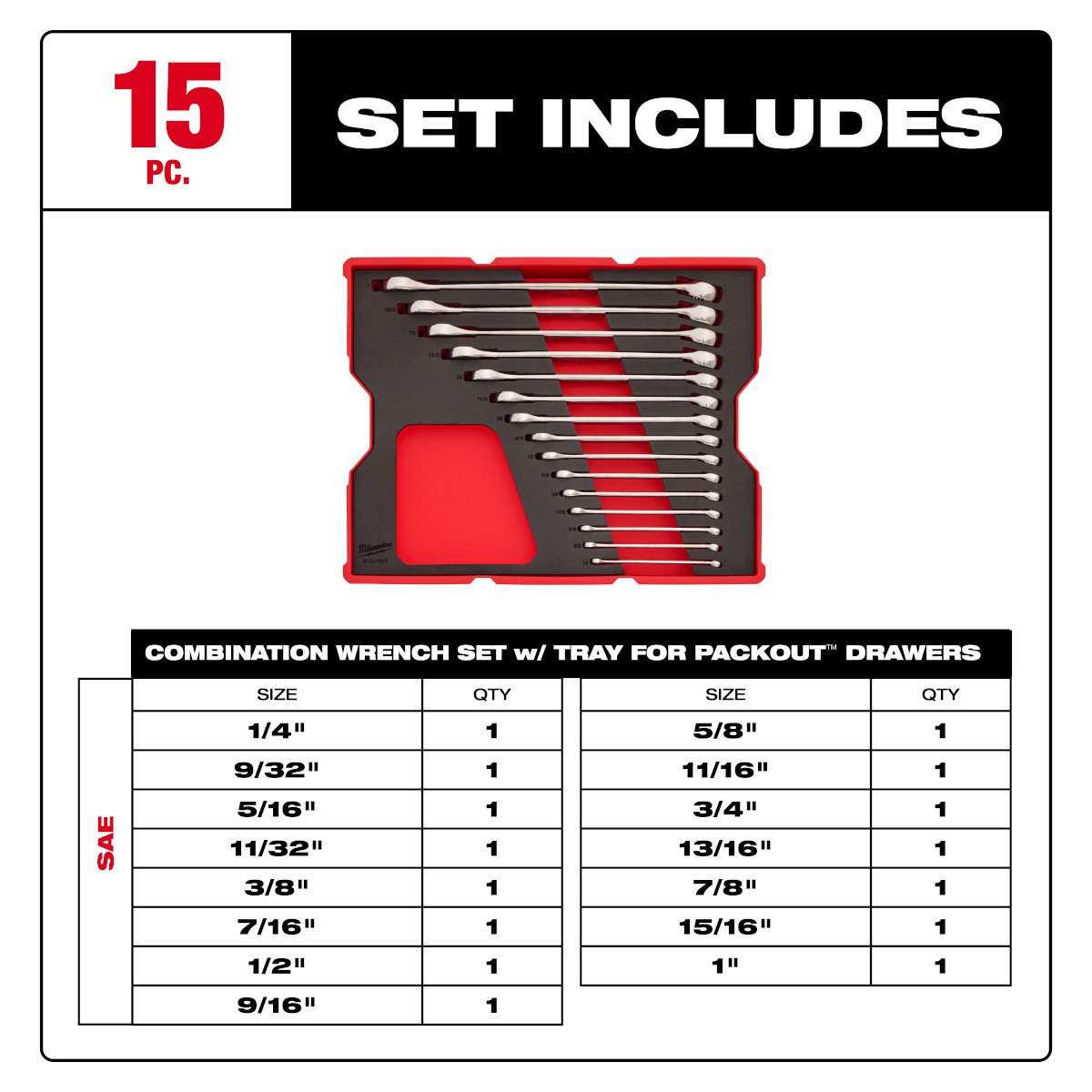 Milwaukee 48-22-0155 15pc SAE Combo Wrenches w/Foam - feature callout