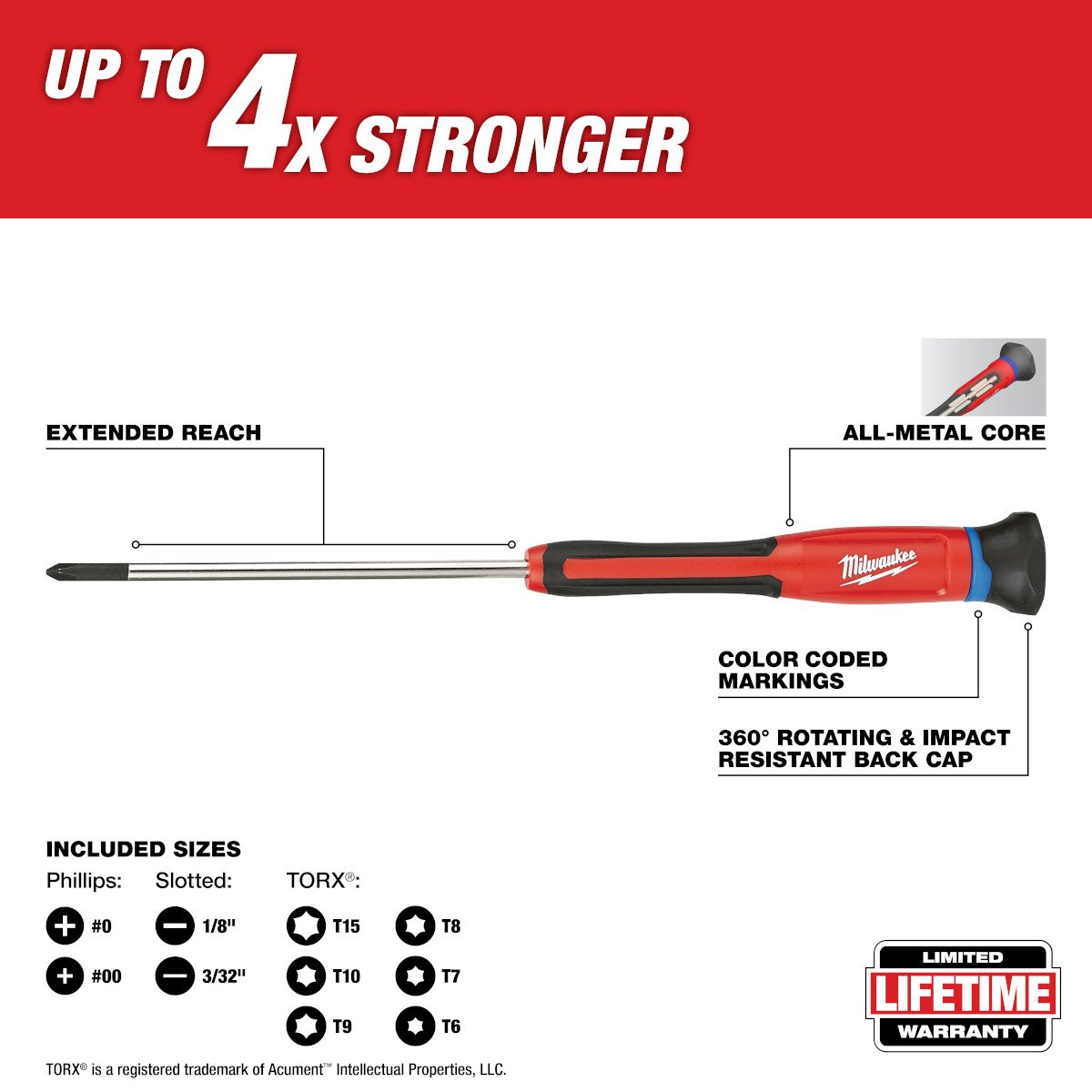 Milwaukee 48-22-2612 10pc Precision Screwdriver Set - feature callout