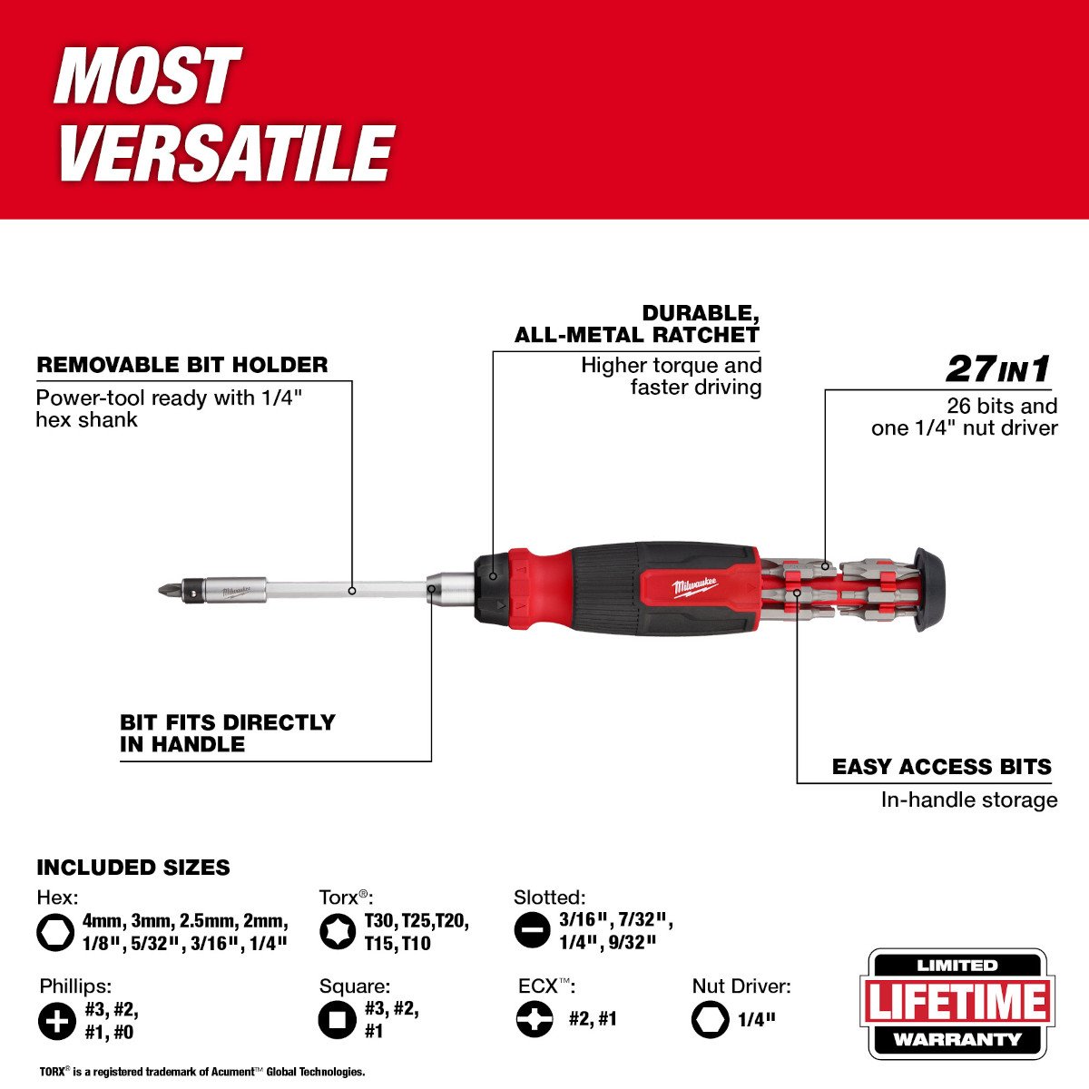 Milwaukee 48-22-2904 27-in-1 Ratcheting Multi-Bit Screwdriver - feature callout