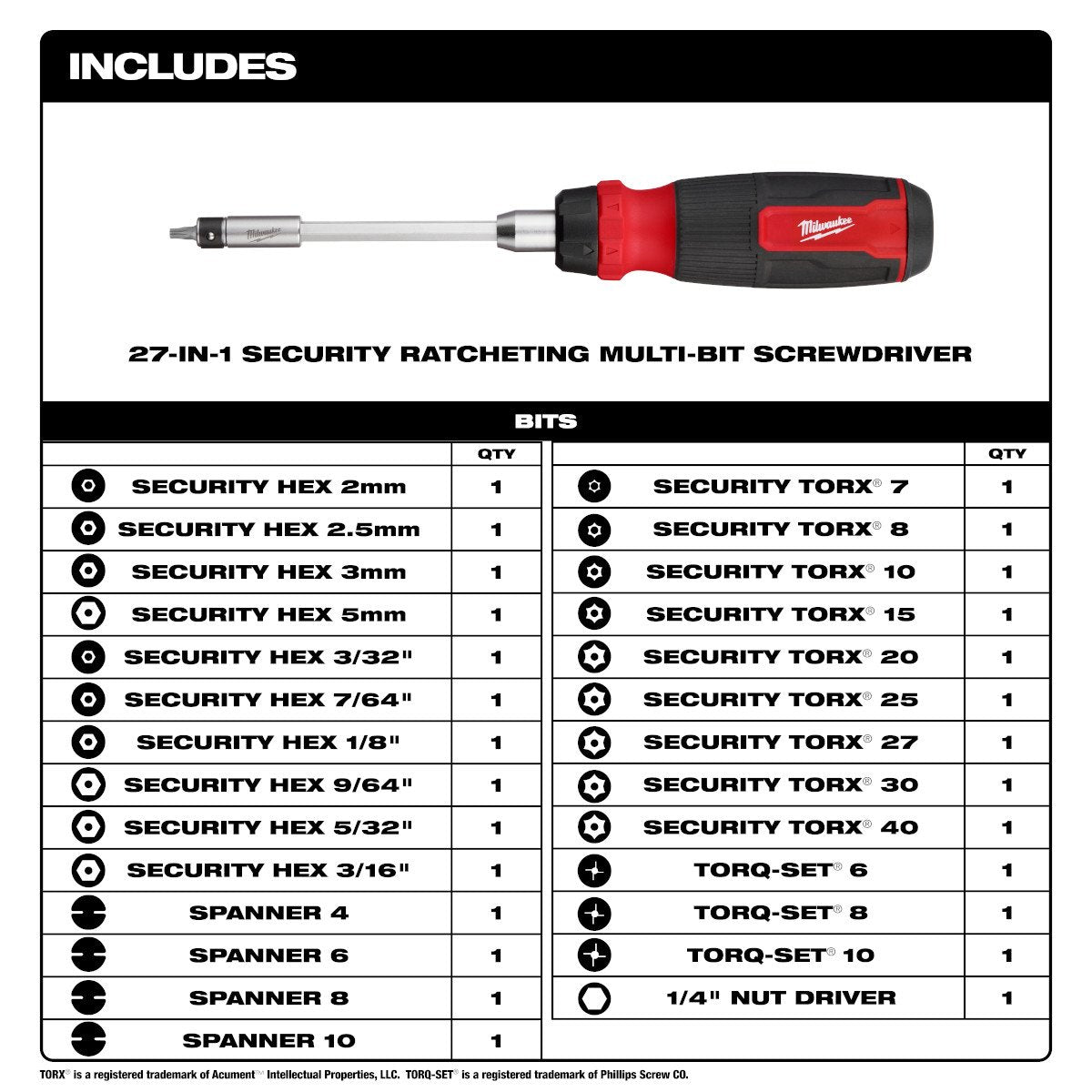 Milwaukee 48-22-2912 27-in-1 Ratcheting Security Multi-Bit Screwdriver - feature callout