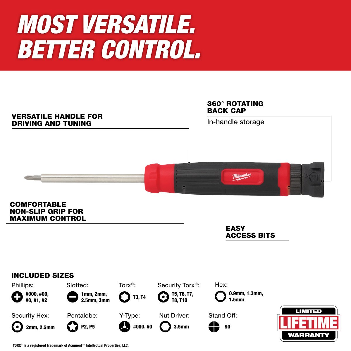 Milwaukee 48-22-2934 27-in-1 Security Precision Multi-Bit Screwdriver - feature callout