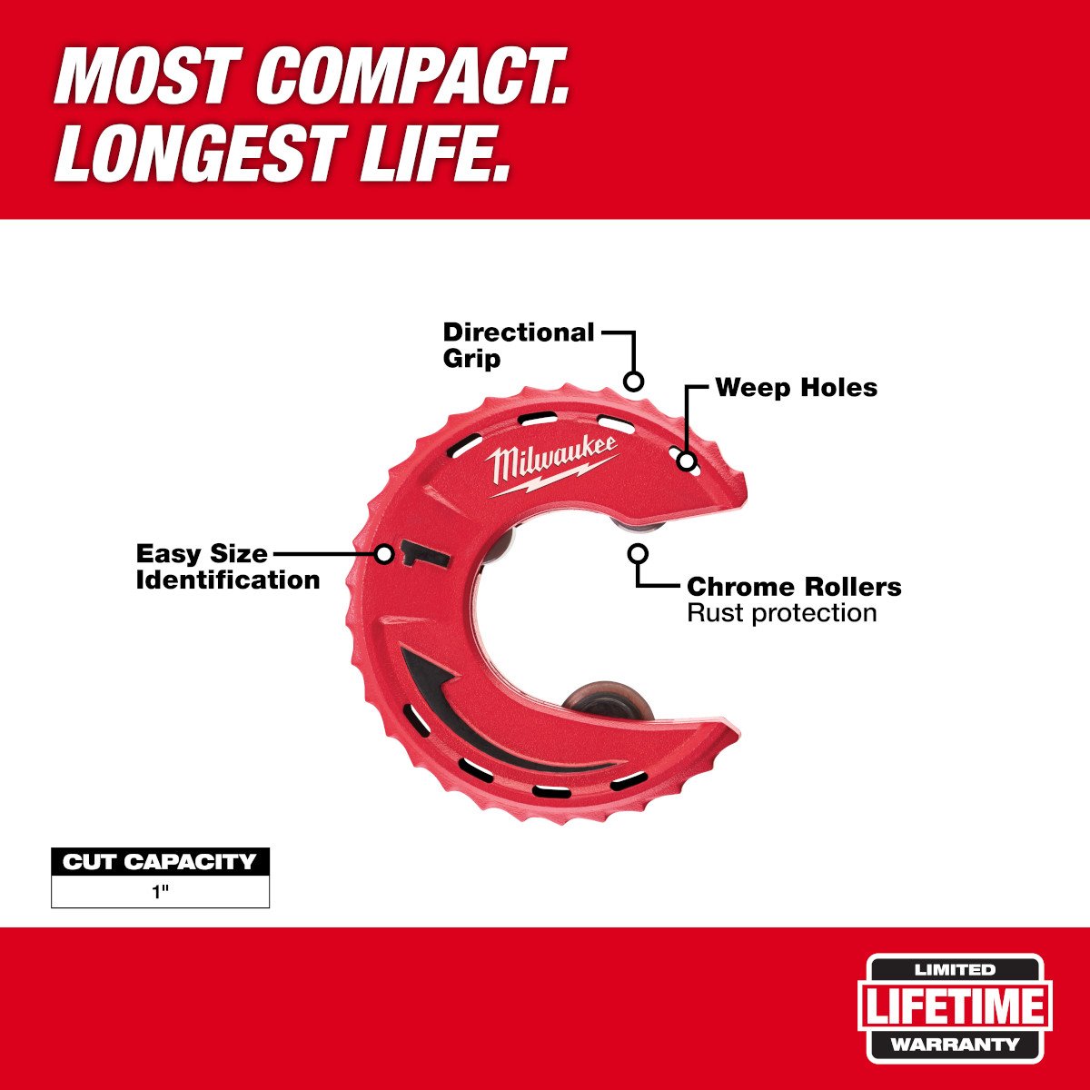 Milwaukee 48-22-4262 1 in. Close Quarters Tubing Cutter - feature callout