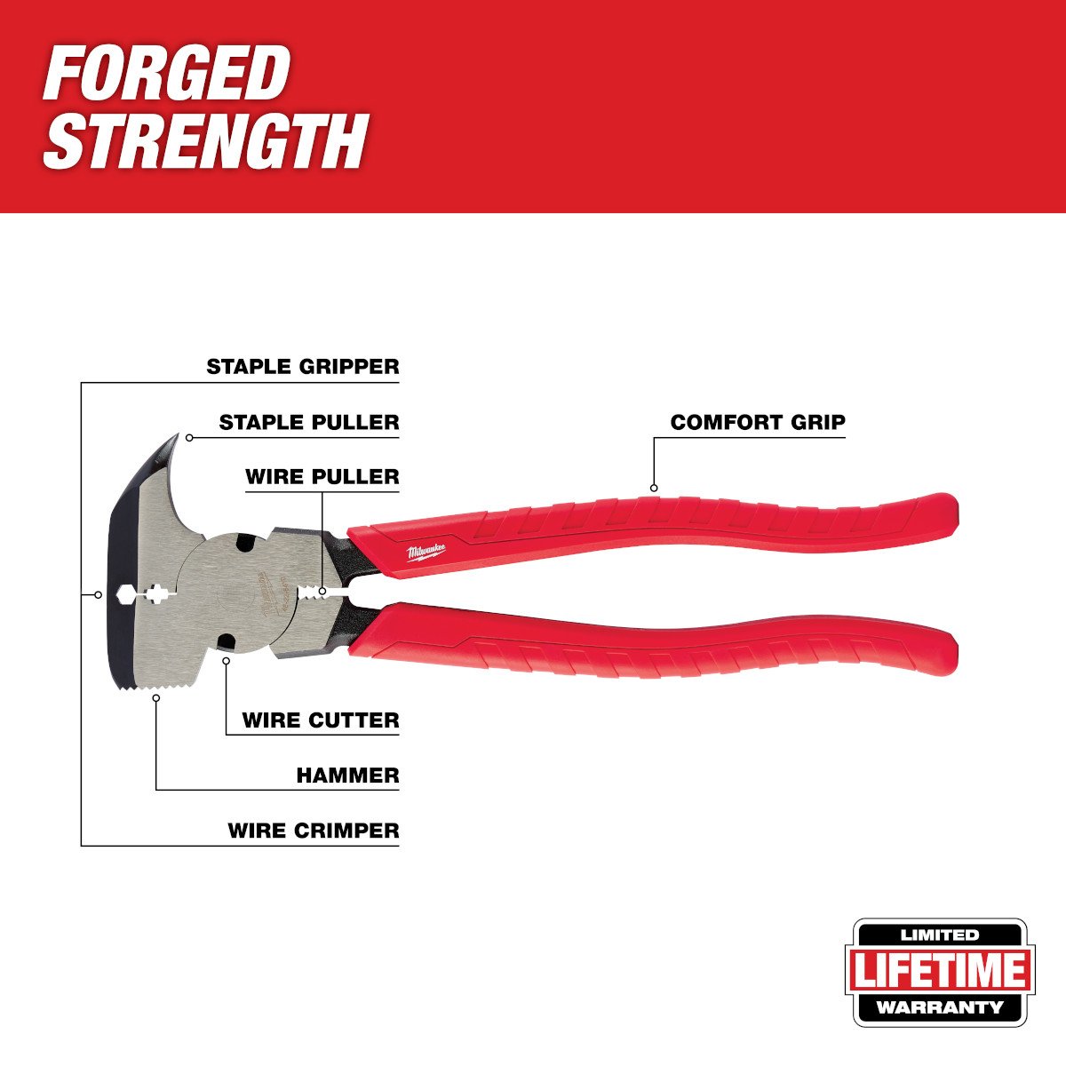 Milwaukee 48-22-6410 Fencing Pliers - feature callout