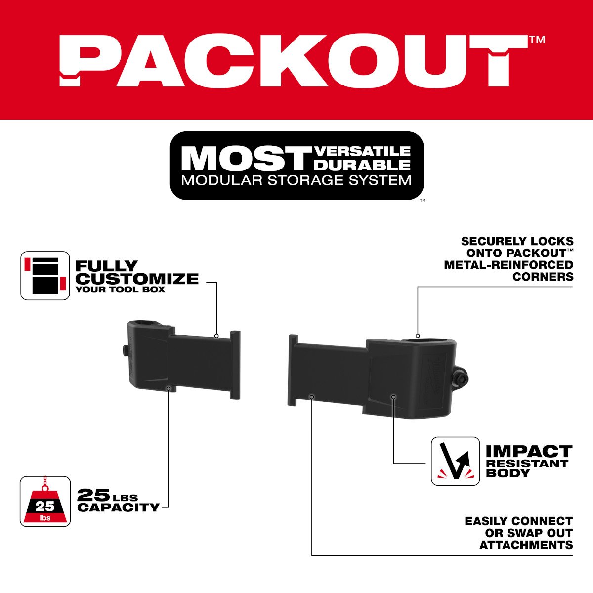 Milwaukee 48-22-8601 PACKOUT™ Tool Box Attachment Mount - feature callout