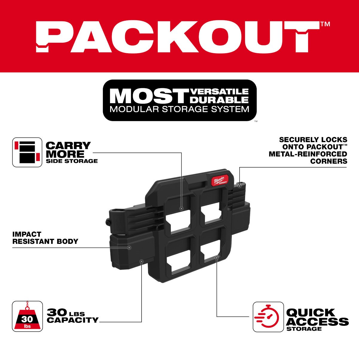 Milwaukee 48-22-8608 PACKOUT™ Tool Box Compact Plate - feature callout