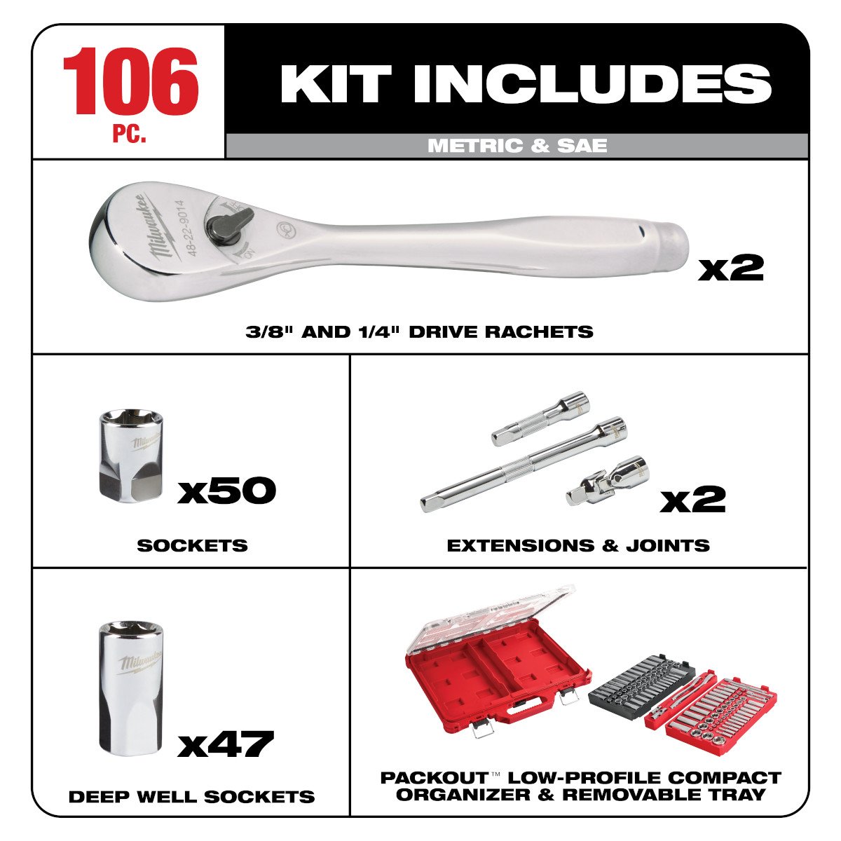 Milwaukee 48-22-9486 1/4 in. & 3/8 in. 106 Pc. Ratchet and Socket Set in PACKOUT™ - SAE & Metric - feature callout