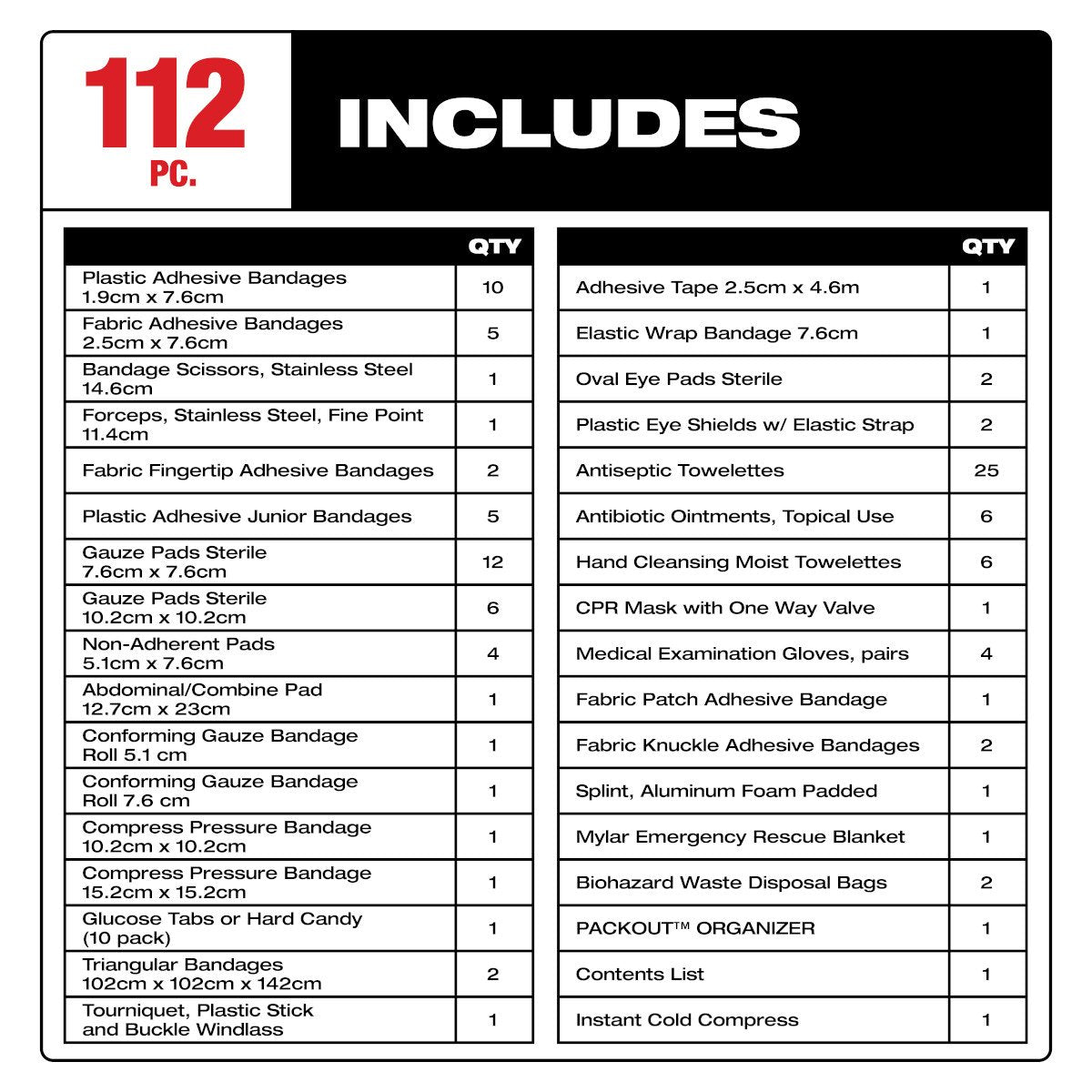 Milwaukee 48-73-8430N PACKOUT™ First Aid Kit TYPE III - feature callout