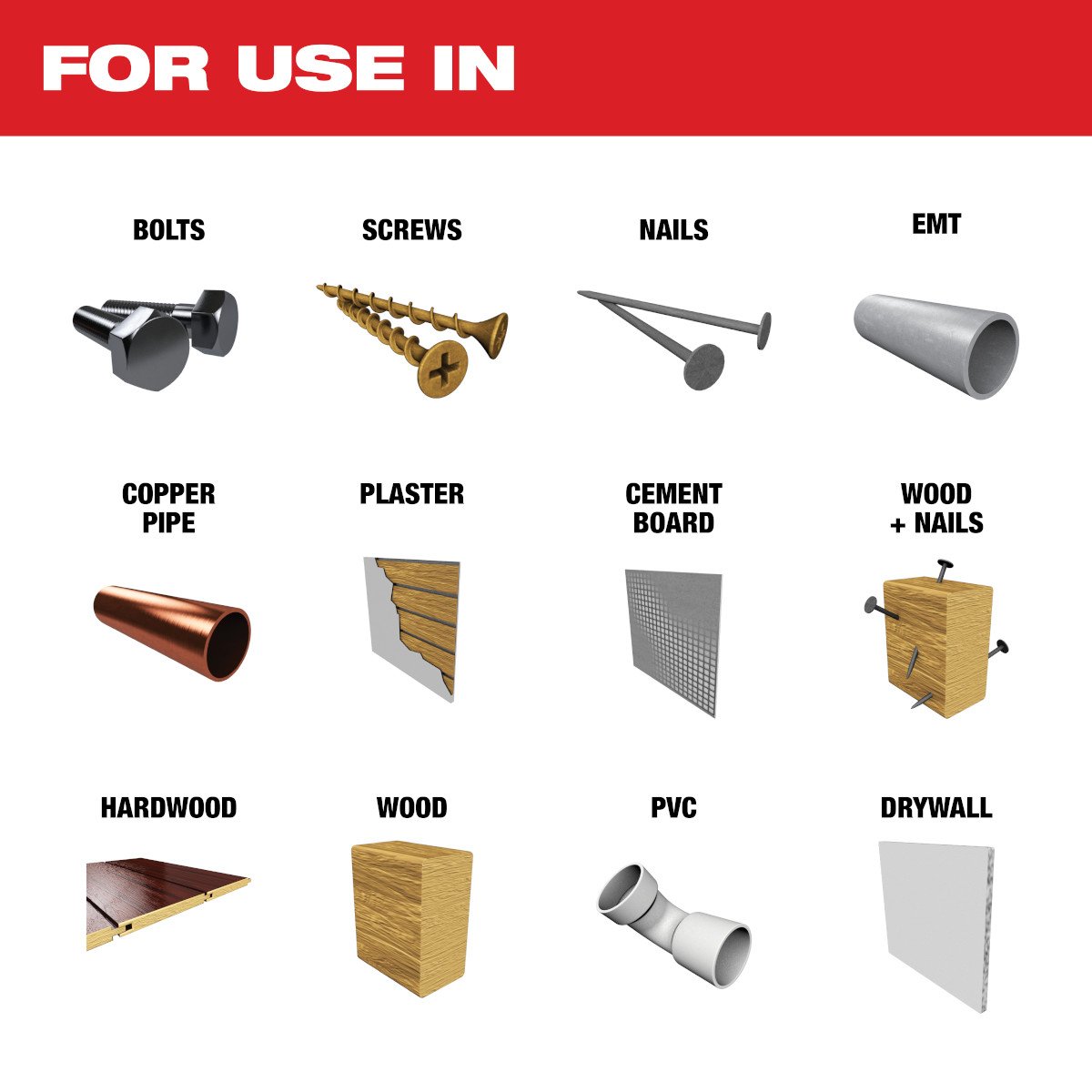 Milwaukee 49-10-9113 OPEN-LOK™ Multi-Tool Blade Variety Kit 9PC - feature callout