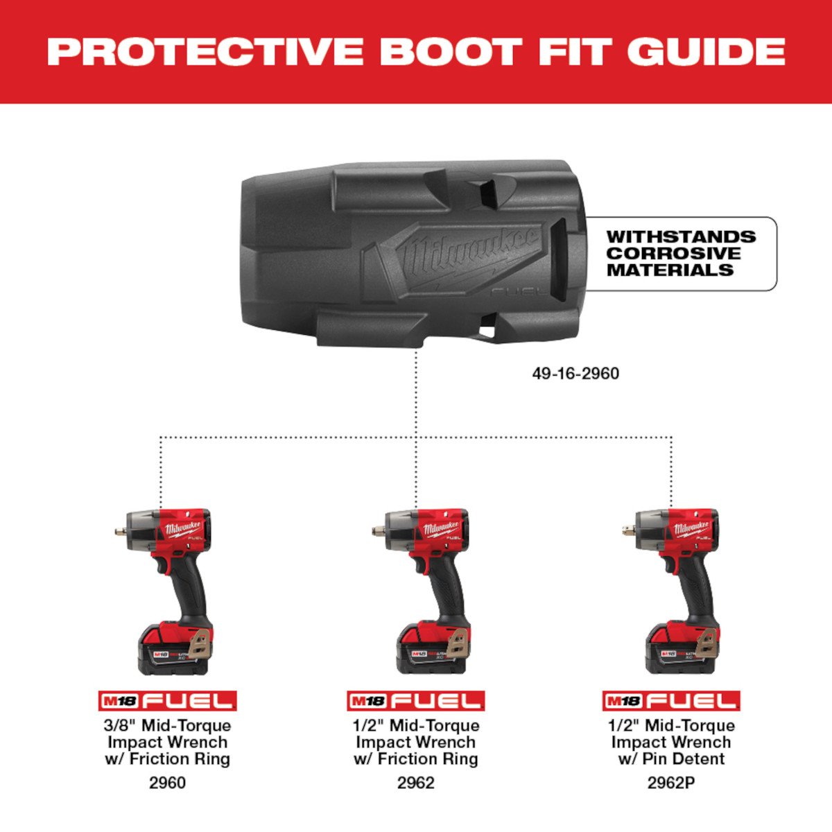 Milwaukee 49-16-2960 M18 FUEL™ Mid-Torque Impact Wrench Protective Boot - feature callout