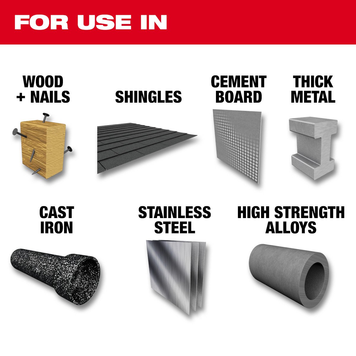 Milwaukee 49-22-5505 5pc Carbide Teeth SAWZALL® Blade Set - feature callout