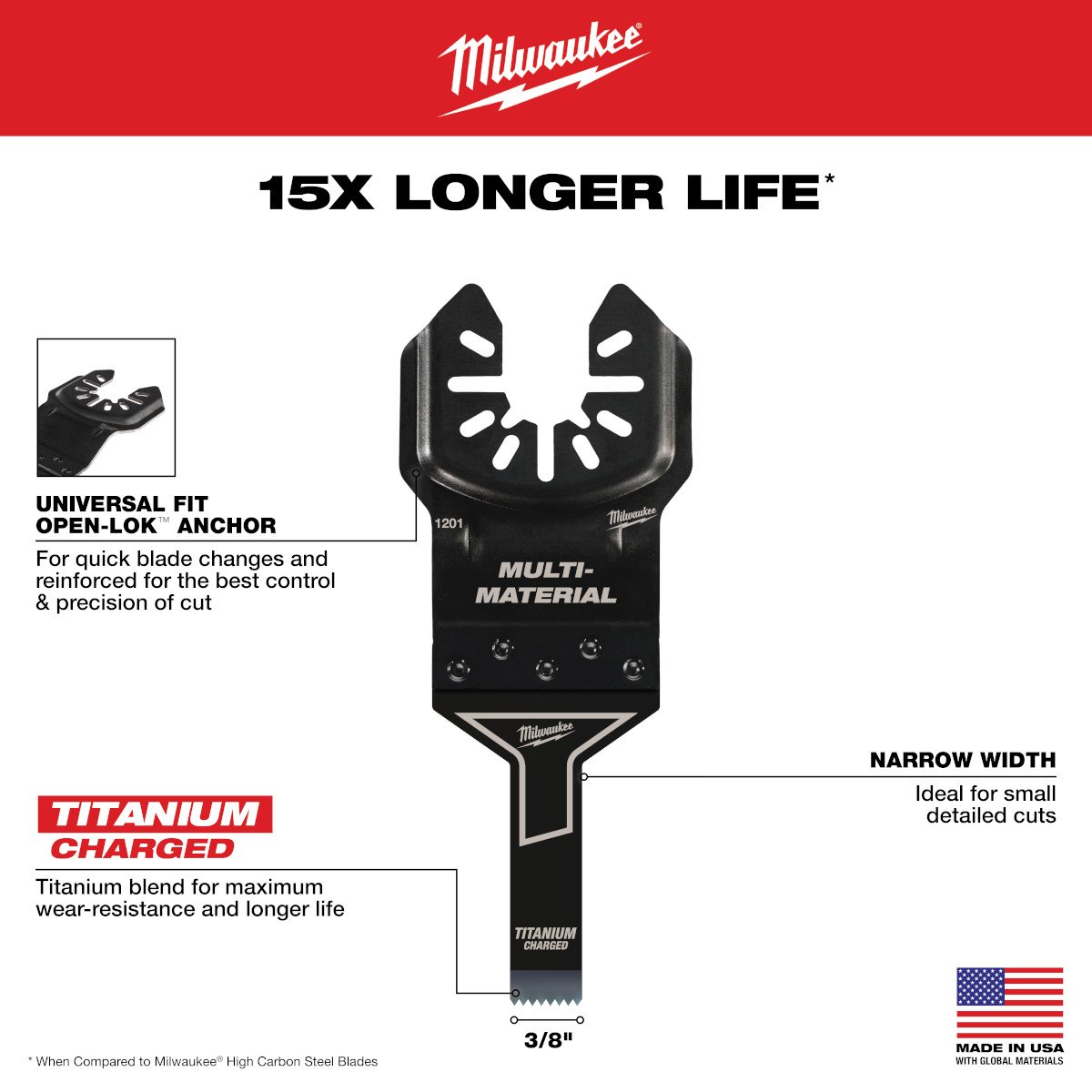 Milwaukee 49-25-1201 OPEN-LOK™ 3/8" TITANIUM CHARGED™ Bi-Metal Multi-Material Multi-Tool Blade - feature callout