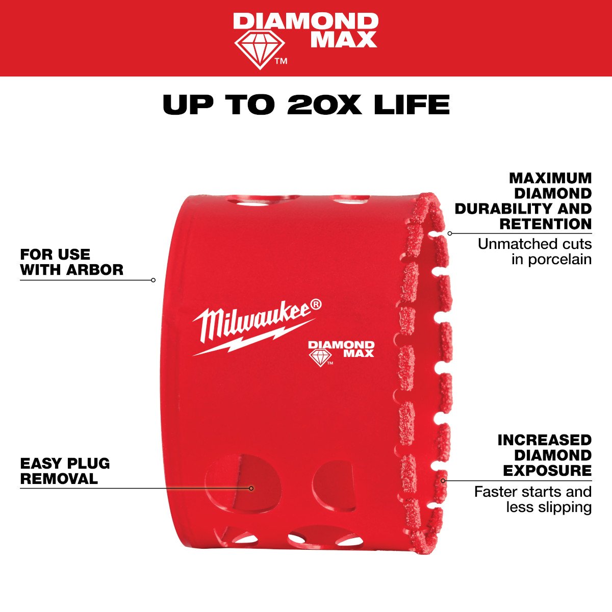 Milwaukee 49-56-5660 2-1/2" Diamond Max™ Hole Saw - feature callout