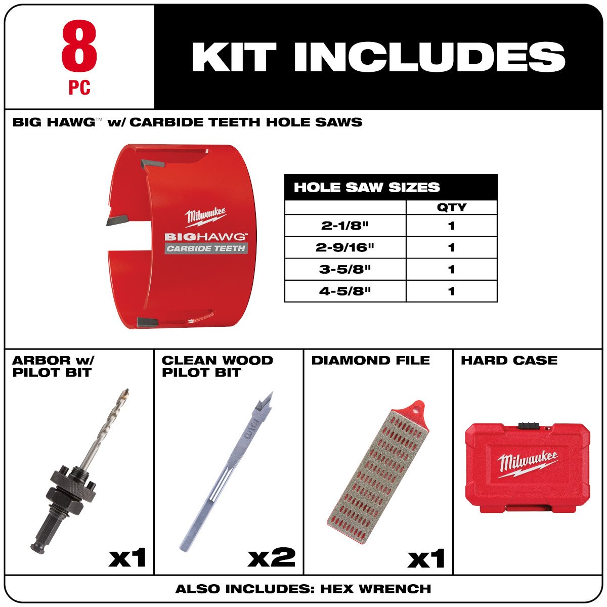 Milwaukee 49-56-9285 8 pc. BIG HAWG™ with Carbide Teeth Kit - feature callout