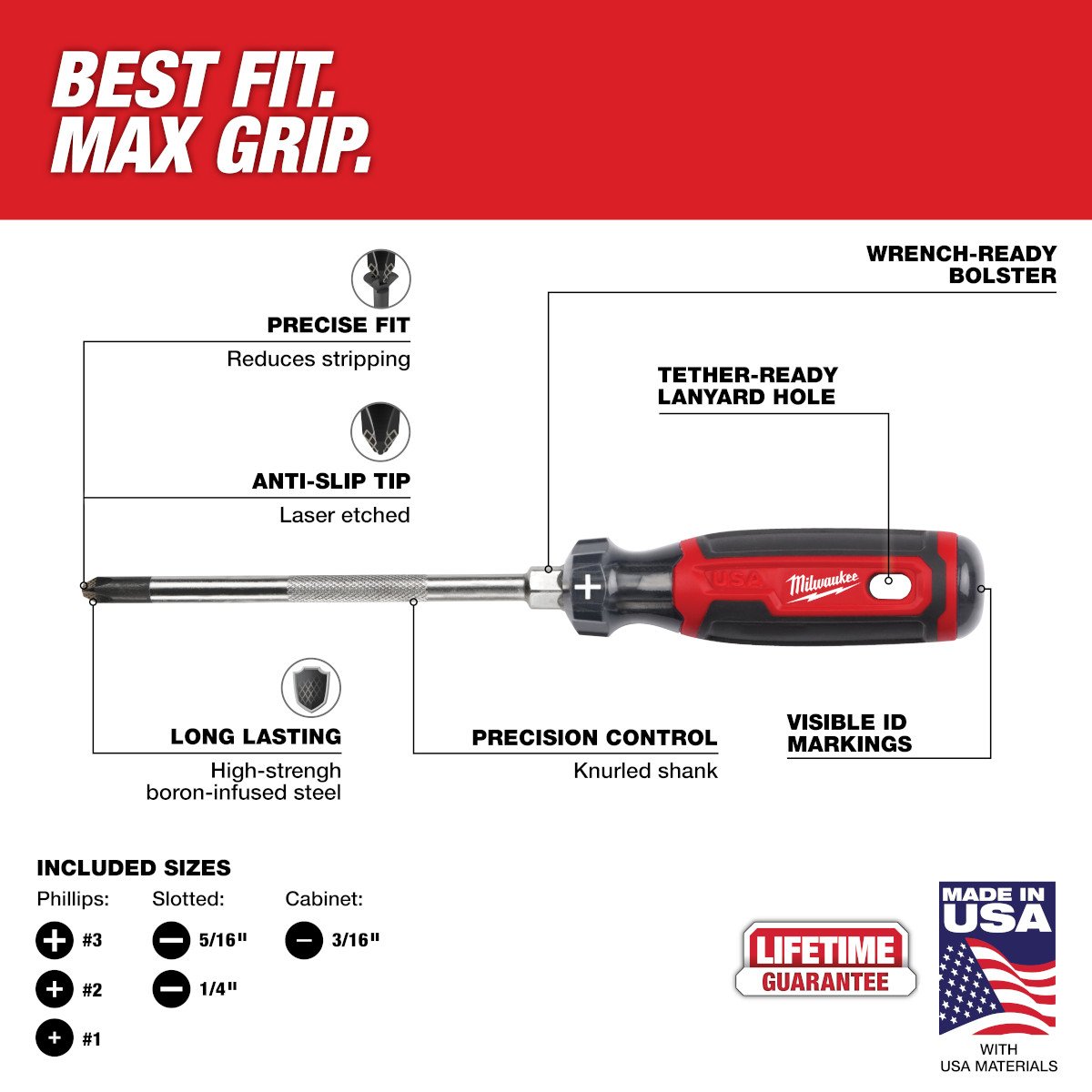 Milwaukee MT200-6 6PC Cushion Grip Screwdriver Kit (USA) - feature callout