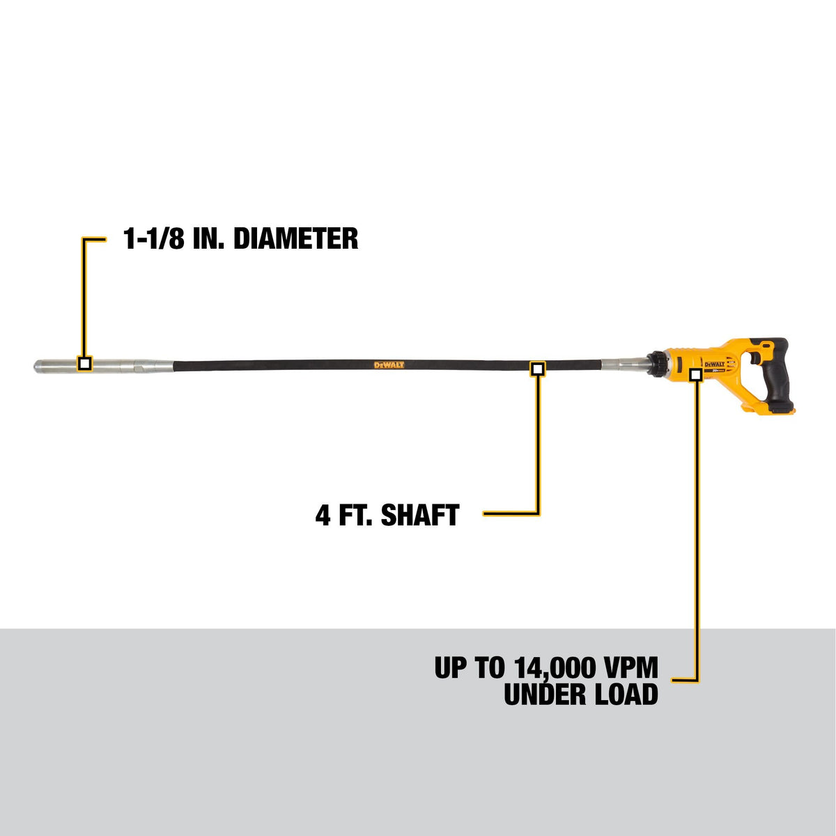 DEWALT DCE531B 20V MAX* Pencil Vibrator, Tool Only - feature callout
