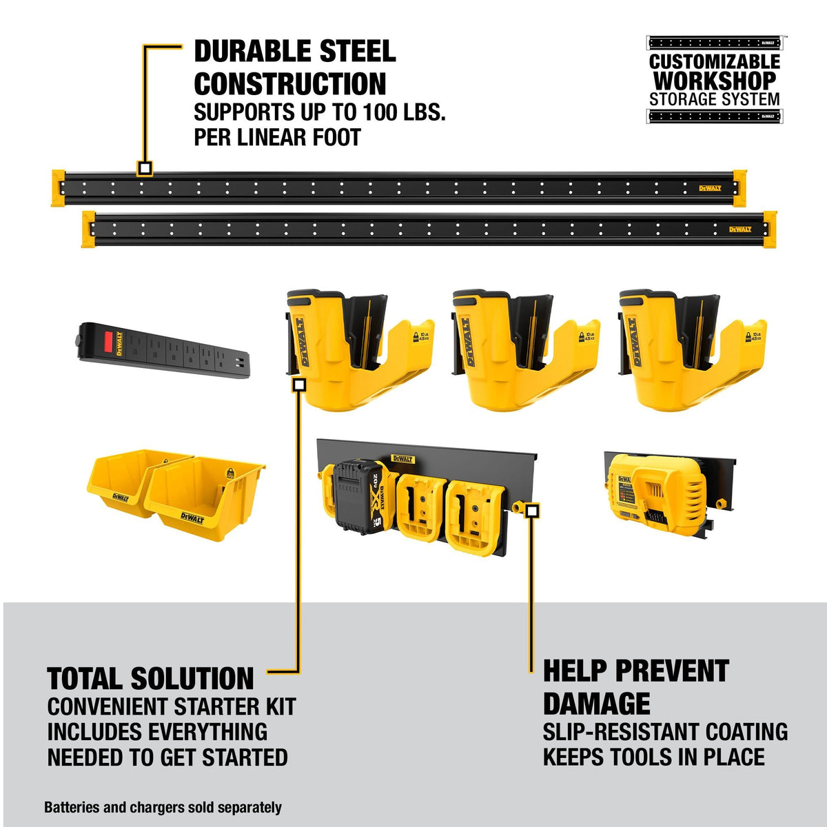 DEWALT DWST82825 Power Tool Storage Kit - feature callout