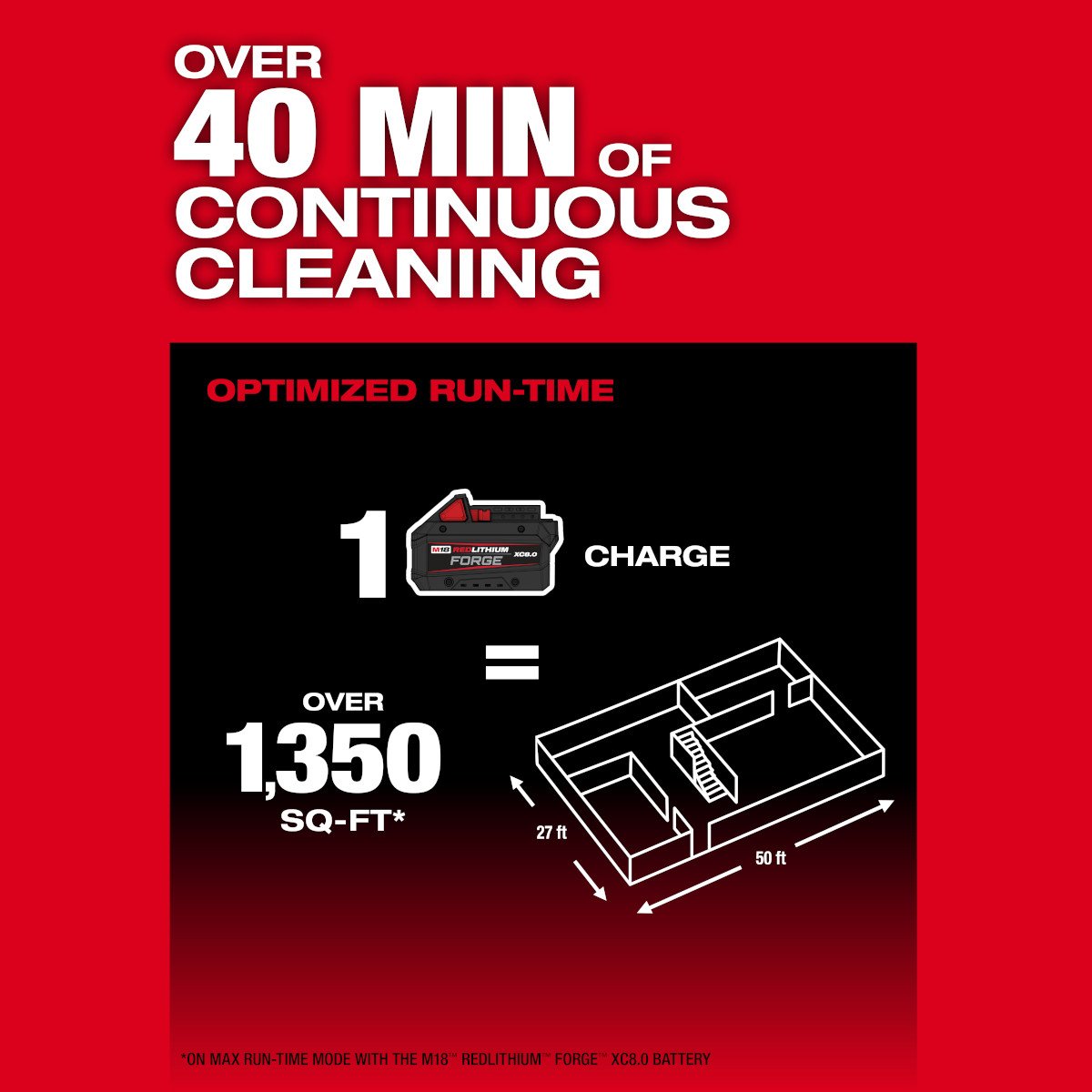 Milwaukee 0895-20 M18 FUEL™ 3-in-1 Backpack Vacuum - feature callout