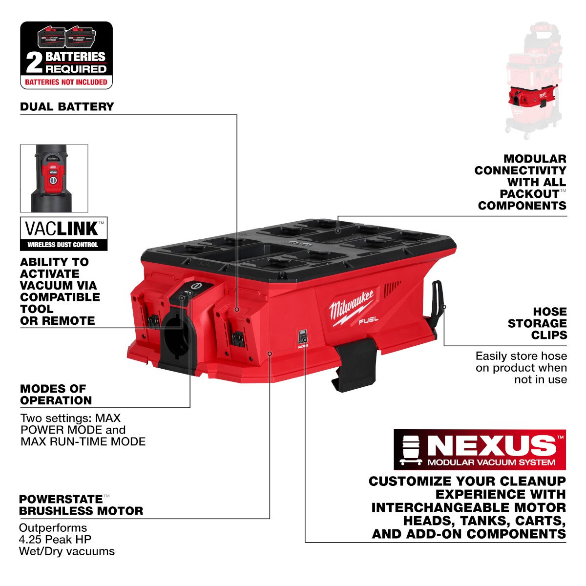 Milwaukee 0926-20 M18 FUEL™ NEXUS™ Dual Battery Wet/Dry Vacuum Motor Head w/ PACKOUT™ Compatibility & VACLIN - feature callout