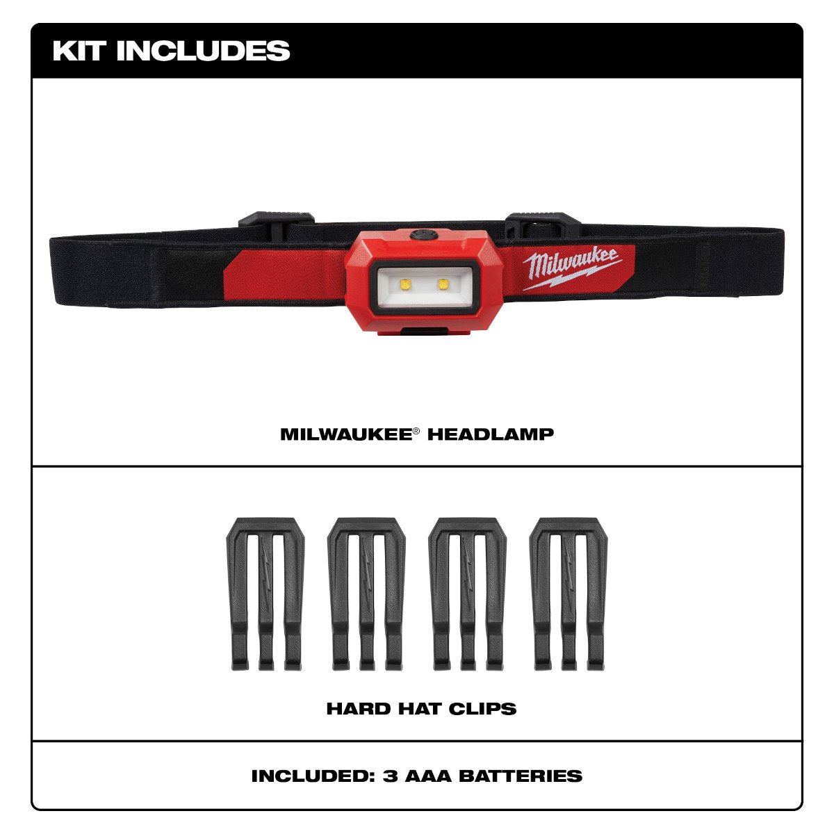 Milwaukee 2103 Headlamp - feature callout