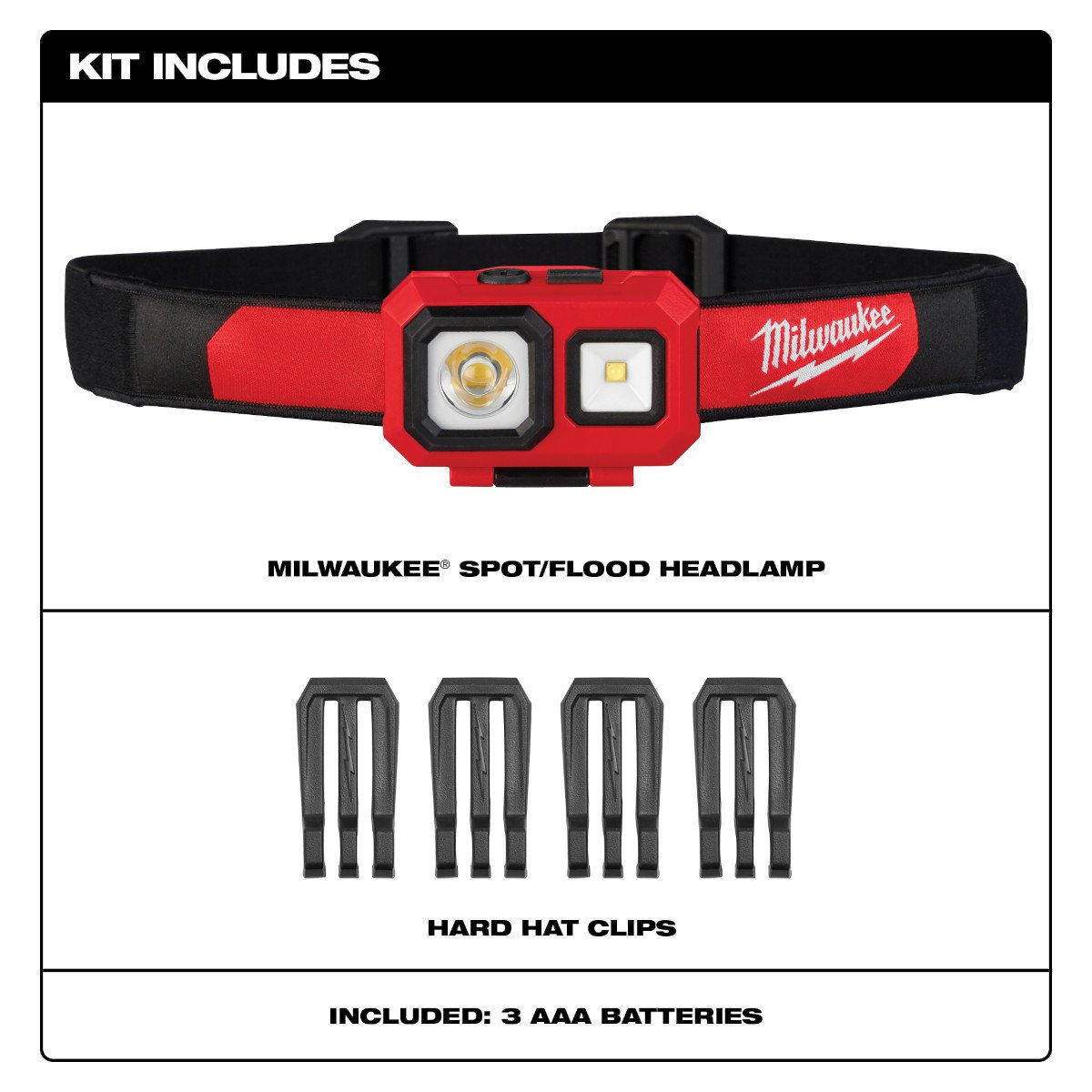 Milwaukee 2104 Spot/Flood Headlamp - feature callout