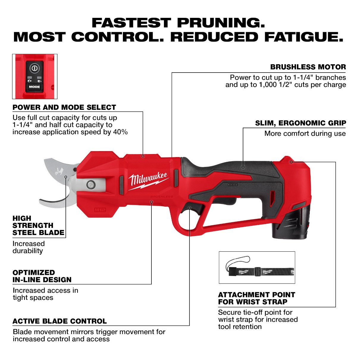 Milwaukee 2534-21 M12™ Brushless Pruning Shears Kit - feature callout