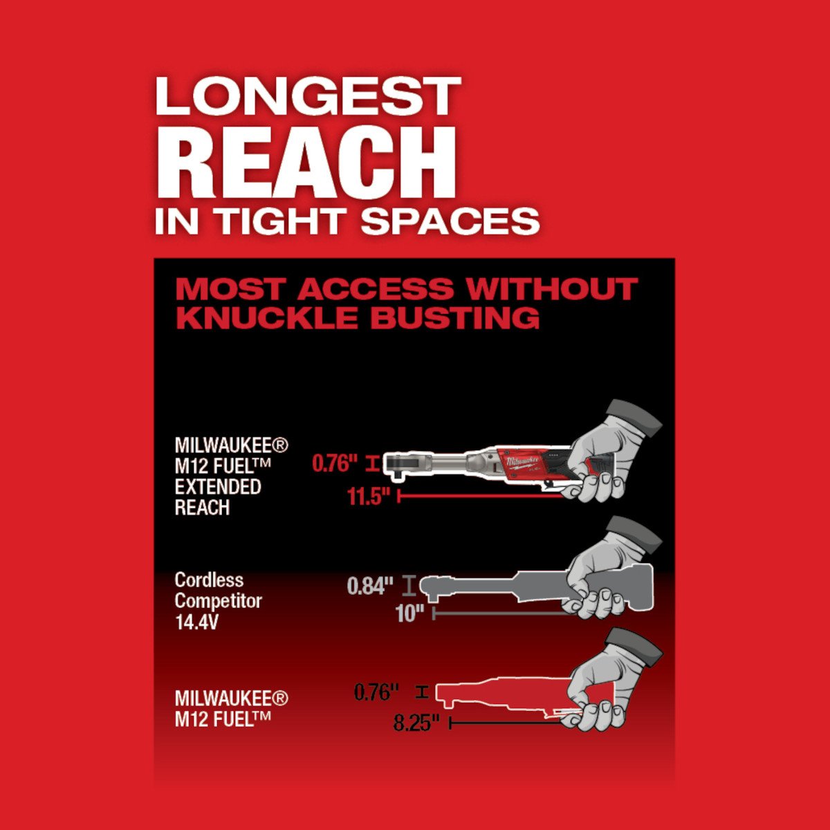 Milwaukee 2560-20 M12 FUEL™ 3/8 in. Extended Reach Ratchet - feature callout