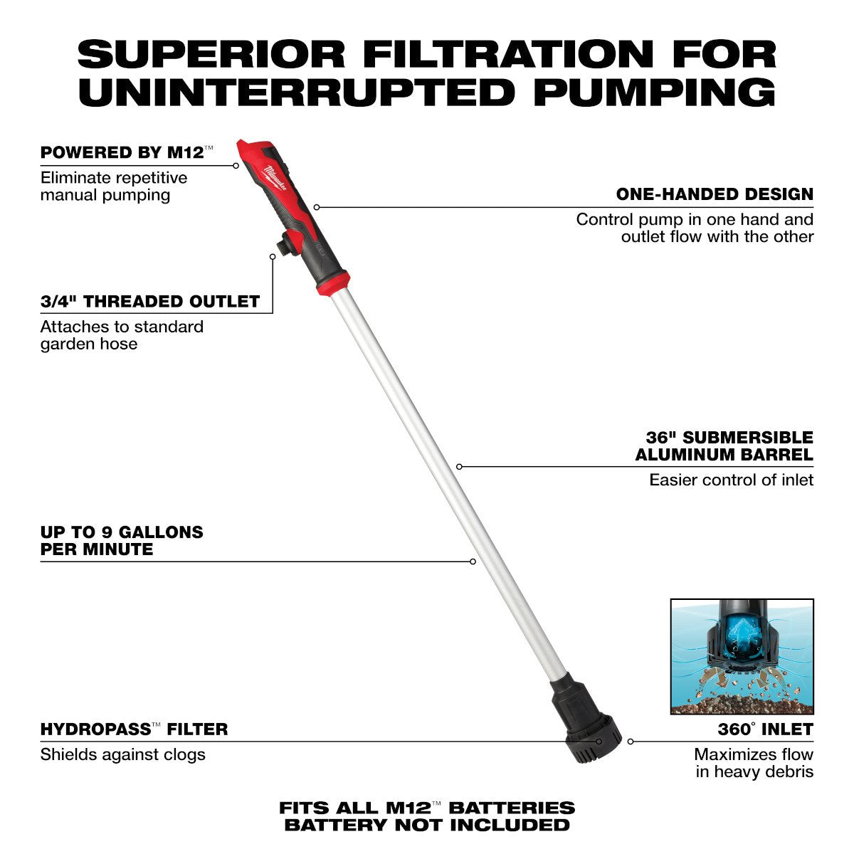 Milwaukee 2579-20 M12™ Stick Transfer Pump - feature callout