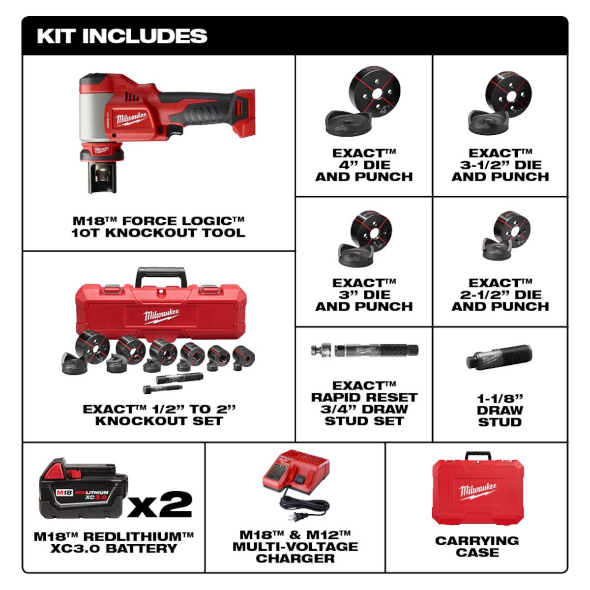 Milwaukee 2676-23 M18™ FORCE LOGIC™ 10-Ton Knockout Tool 1/2 in. to 4 in. Kit - feature callout