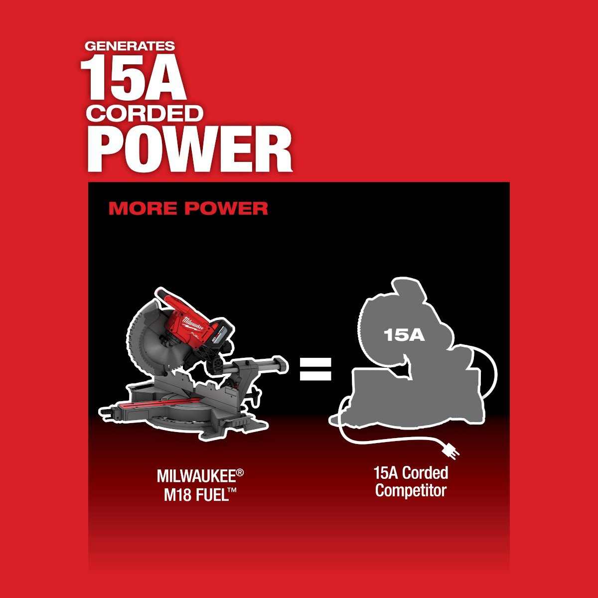 Milwaukee 2739-21HD M18 FUEL™ 12 in. Dual Bevel Sliding Compound Miter Saw Kit - feature callout