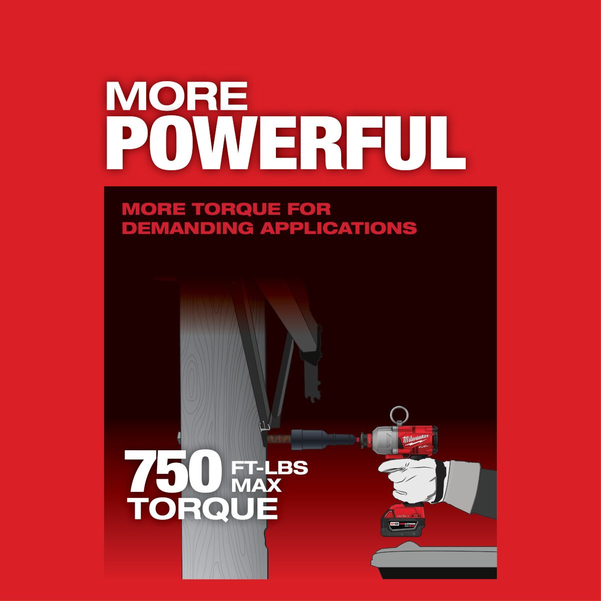 Milwaukee 2865-20 M18 FUEL™ 7/16 in. Hex Utility HTIW w/ ONE-KEY™ - feature callout